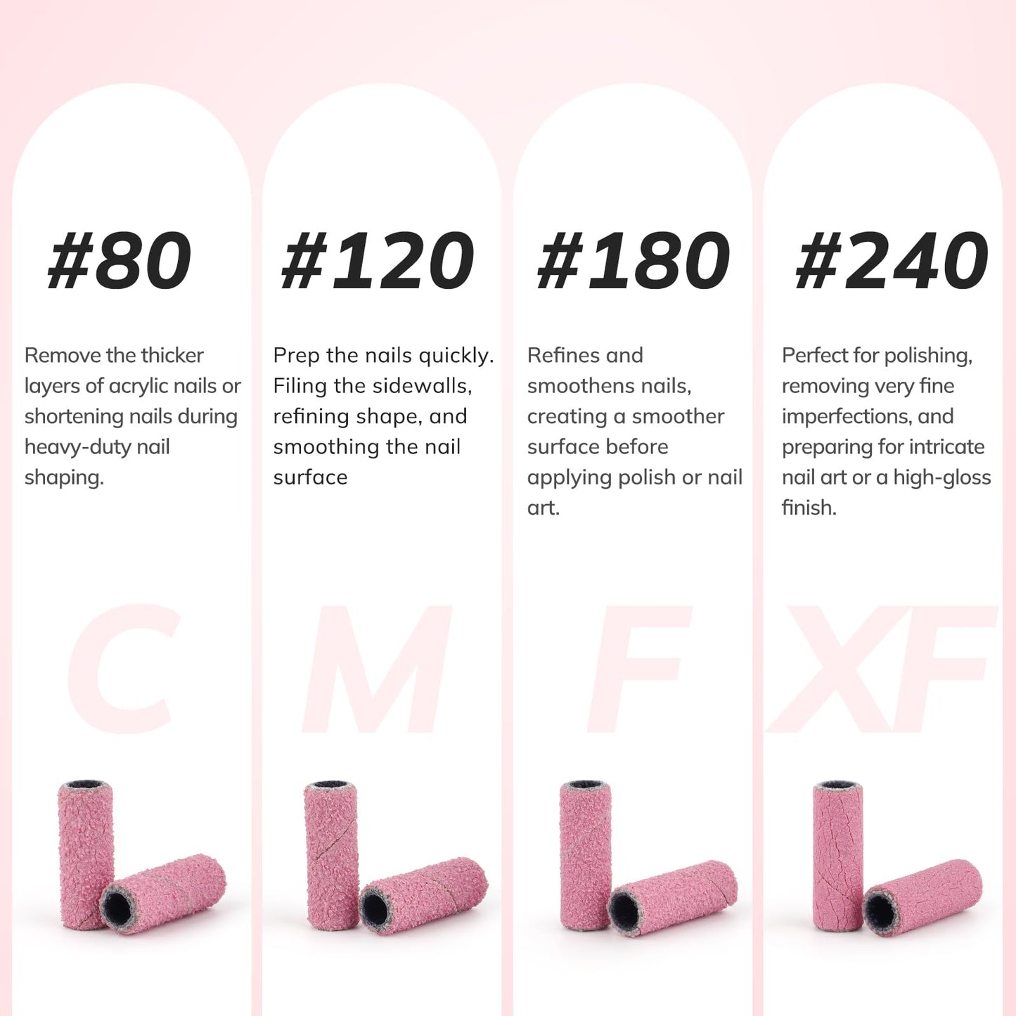 Lavinda Pink Nail Drill Bits 80#120#180#240# Small Sanding Bands for Nail Drill Nail File with 2 Mandrel Bits for Acrylic Nails Gel Manicures Beauty and Personal Care Lavinda