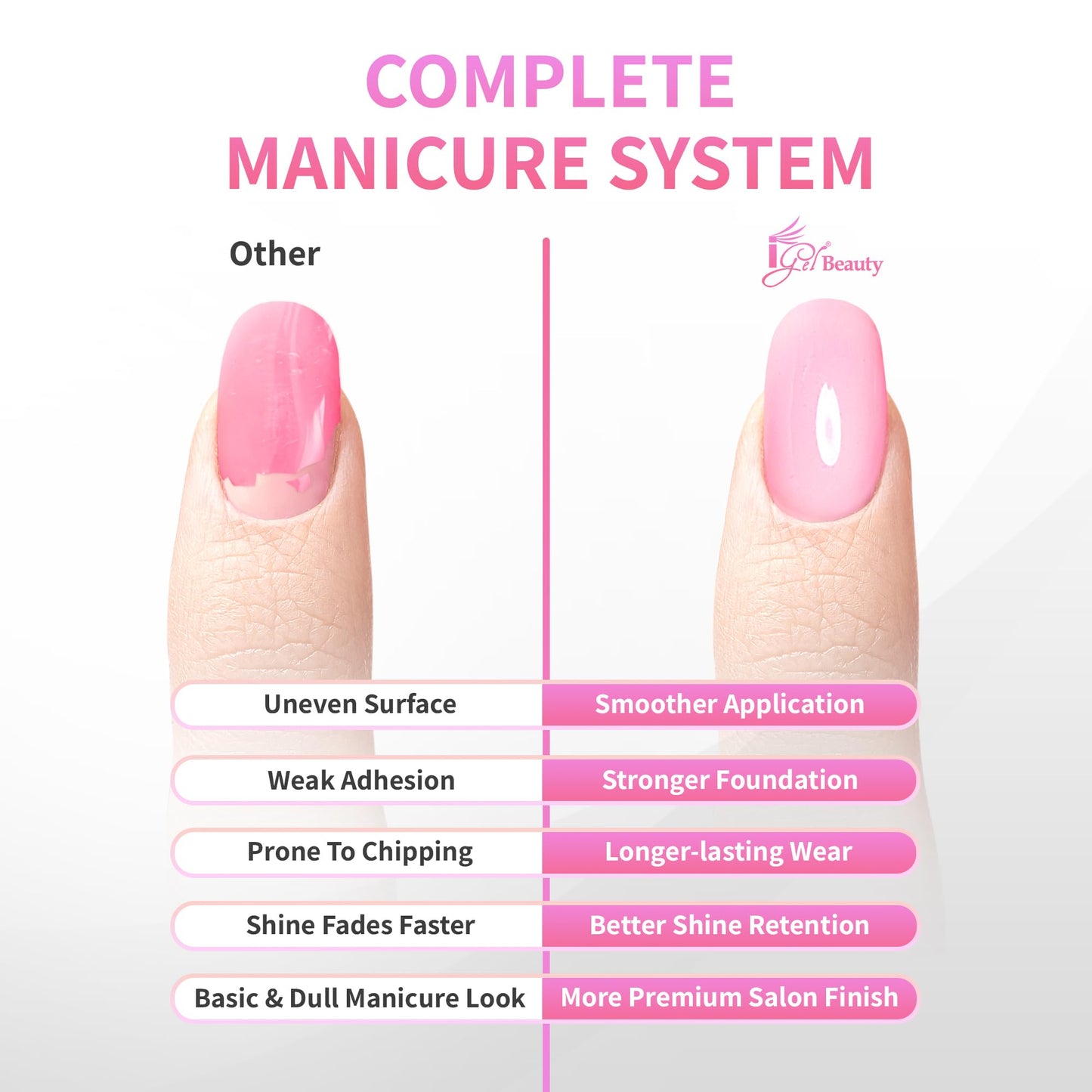 iGel Beauty Gel Base Coat & No Cleanse Top Coat Set - 2 Pack, Soak-Off UV/LED Gel Polish System, Long-Lasting, High Shine, No Wipe, Chip-Resistant Beauty & Personal Care iGel Beauty