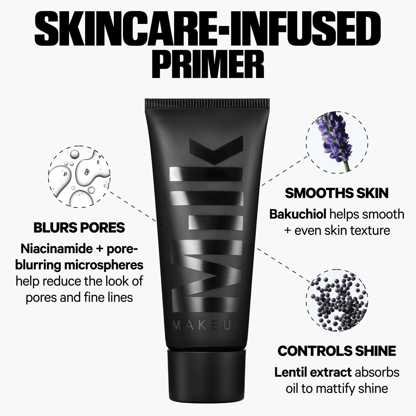 Milk Makeup Pore Eclipse Mattifying Primer - Blurs Pores, Controls Shine + Holds Makeup for Up to 12 Hours - Creates a Smooth, Even Base for a Soft