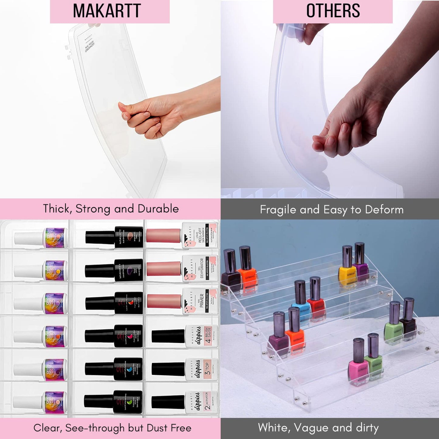 Makartt Nail Polish Organizer: Clear Universal Nail Polish Holder for 48 Bottles, Portable Sturdy Gel Nail Polish Organizer Case with 8 Adjustable