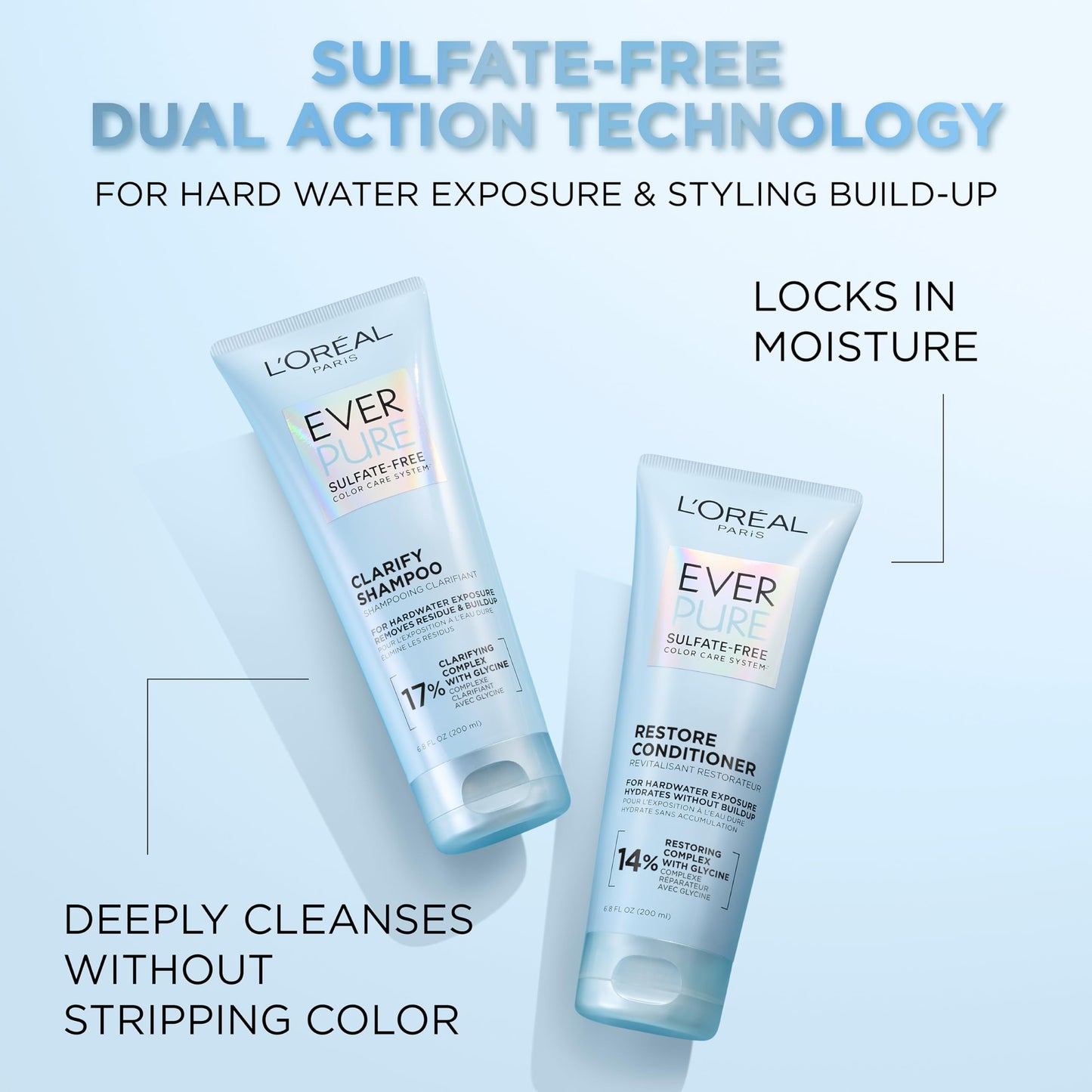 L'Oreal Paris Clarify and Restore Sulfate Free Shampoo and Conditioner Set with Antioxidants for Hard Water Exposure and Styling Build-up, EverPure, 1