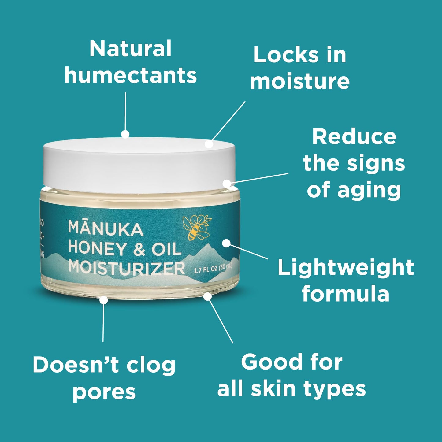 MELORA Manuka Honey Moisturizing Face Cream (1.7 Oz) - Face Moisturizer with Manuka Honey & Oil for Dry or Sensitive Skin - Anti-Aging Cream Facial