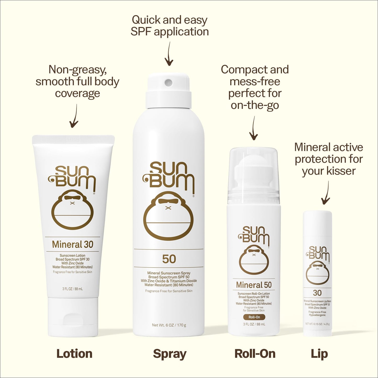 Sun Bum Mineral SPF 30 Sunscreen Body Spray - NEW FORMULA 2026 Water-Resistant Broad Spectrum Moisturizing Sunscreen with Vitamin E - Hawaii 104 Act