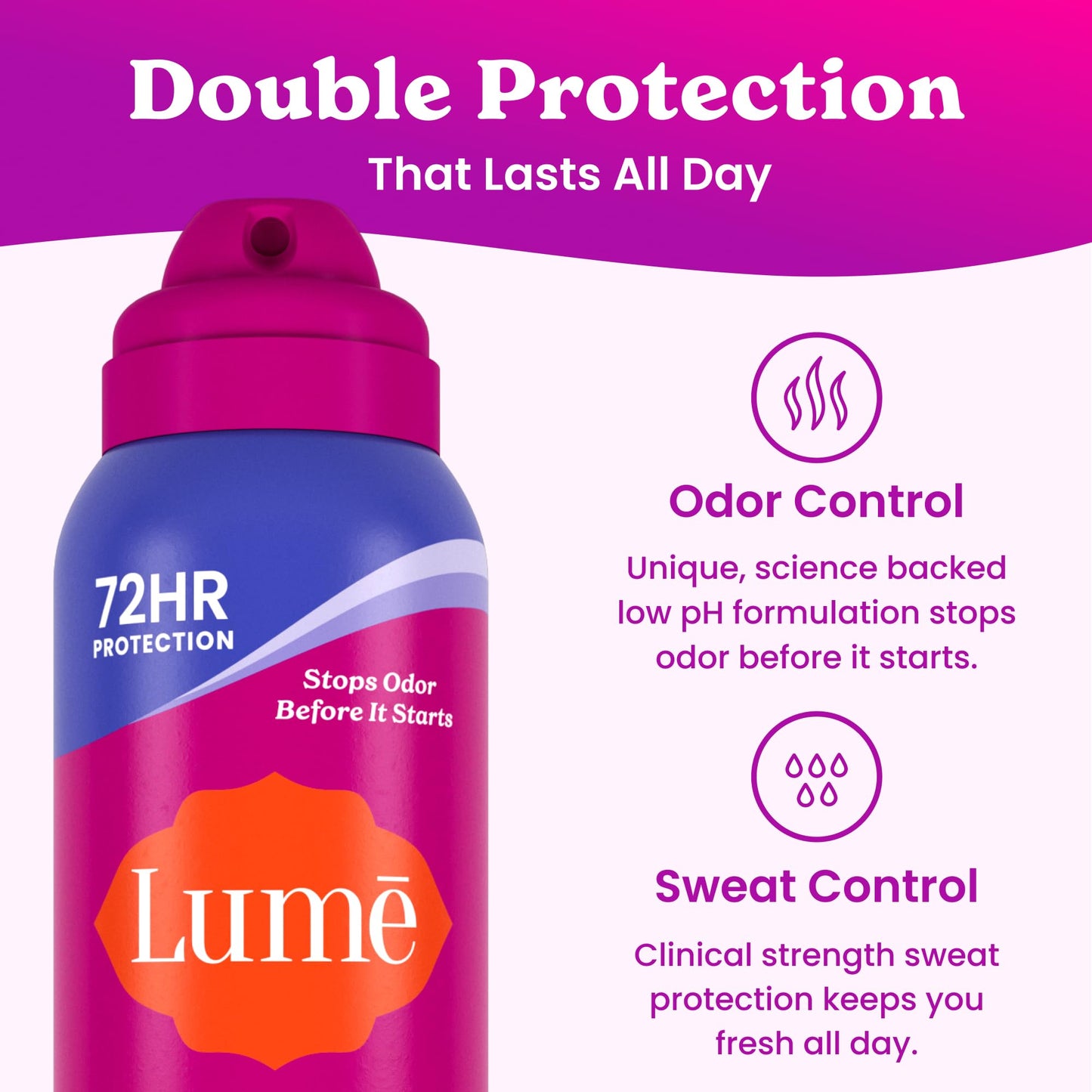 Lume Deodorant Plus Sweat Control - Invisible Spray - Extra Strength Antiperspirant For Underarms - 72 Hour Odor And Sweat Control - Phthalate Beauty and Personal Care Lume