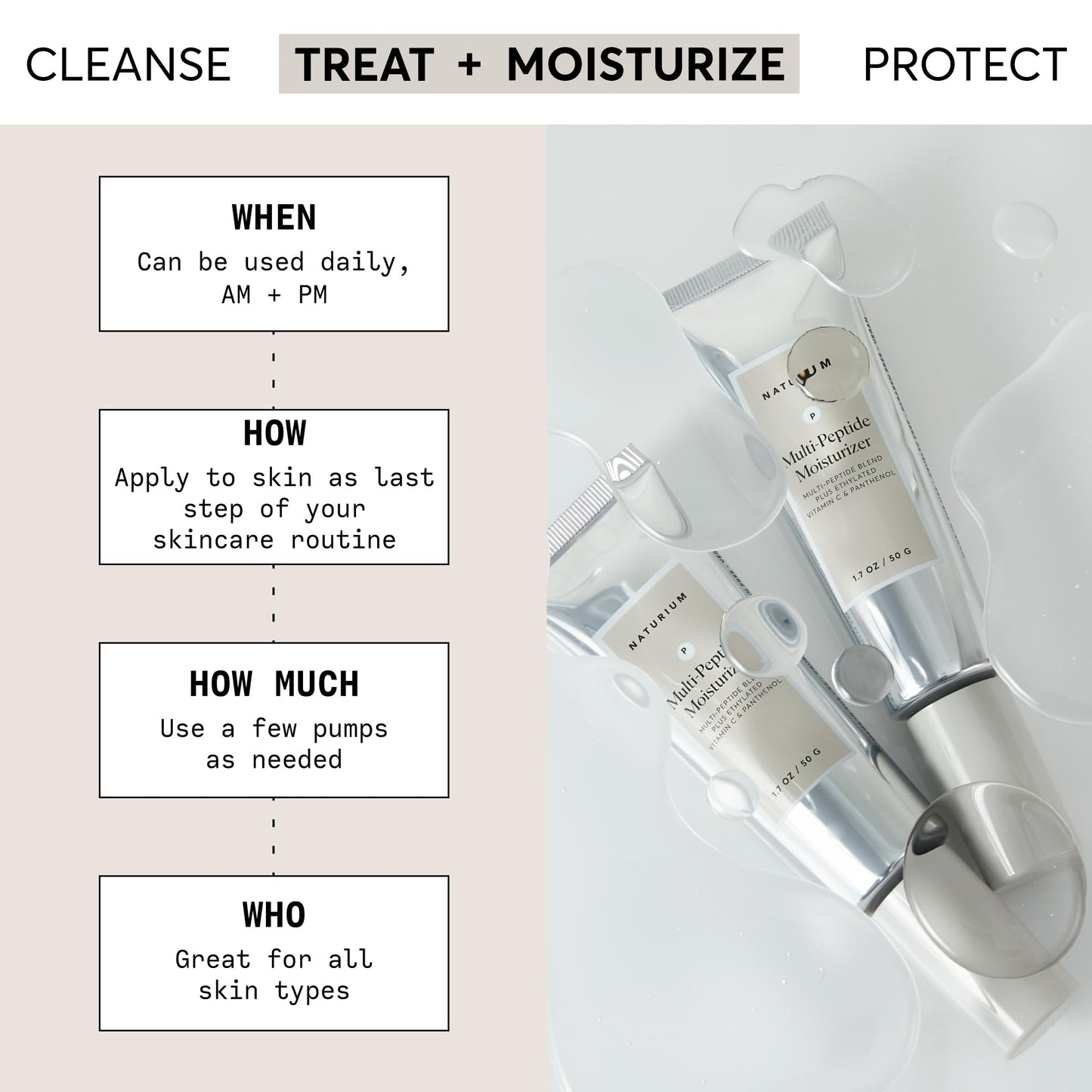 Naturium Multi-Peptide Moisturizer, Hydrating & Smoothing Skin Care, Moisturizes with Ethylated Vitamin C & Panthenol, 1.7 oz Beauty and Personal Care Naturium
