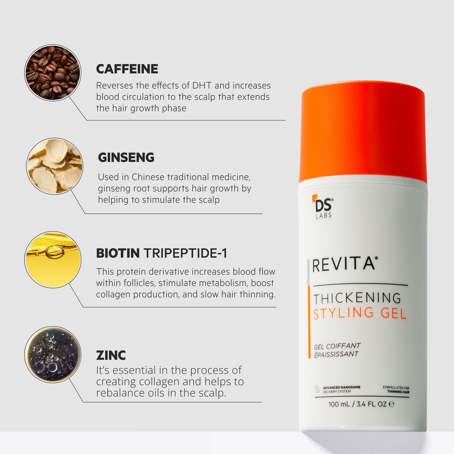 DS Labs Revita Hair Styling Gel for All Hair Types - Medium Hold, Volumizing & Thicker Looking Finish, With Ginseng, Zinc & Caffeine, Water Based, No