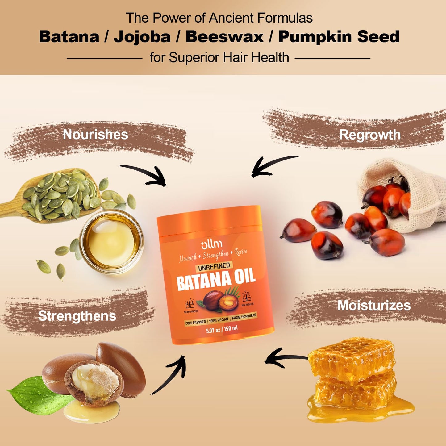 OLLM Raw Batana Oil for Hair Growth - 5oz Repair Damaged Hair Organic Formula from Honduras for Latina Women With Curly Hair Ages 25-35 - Wash Day