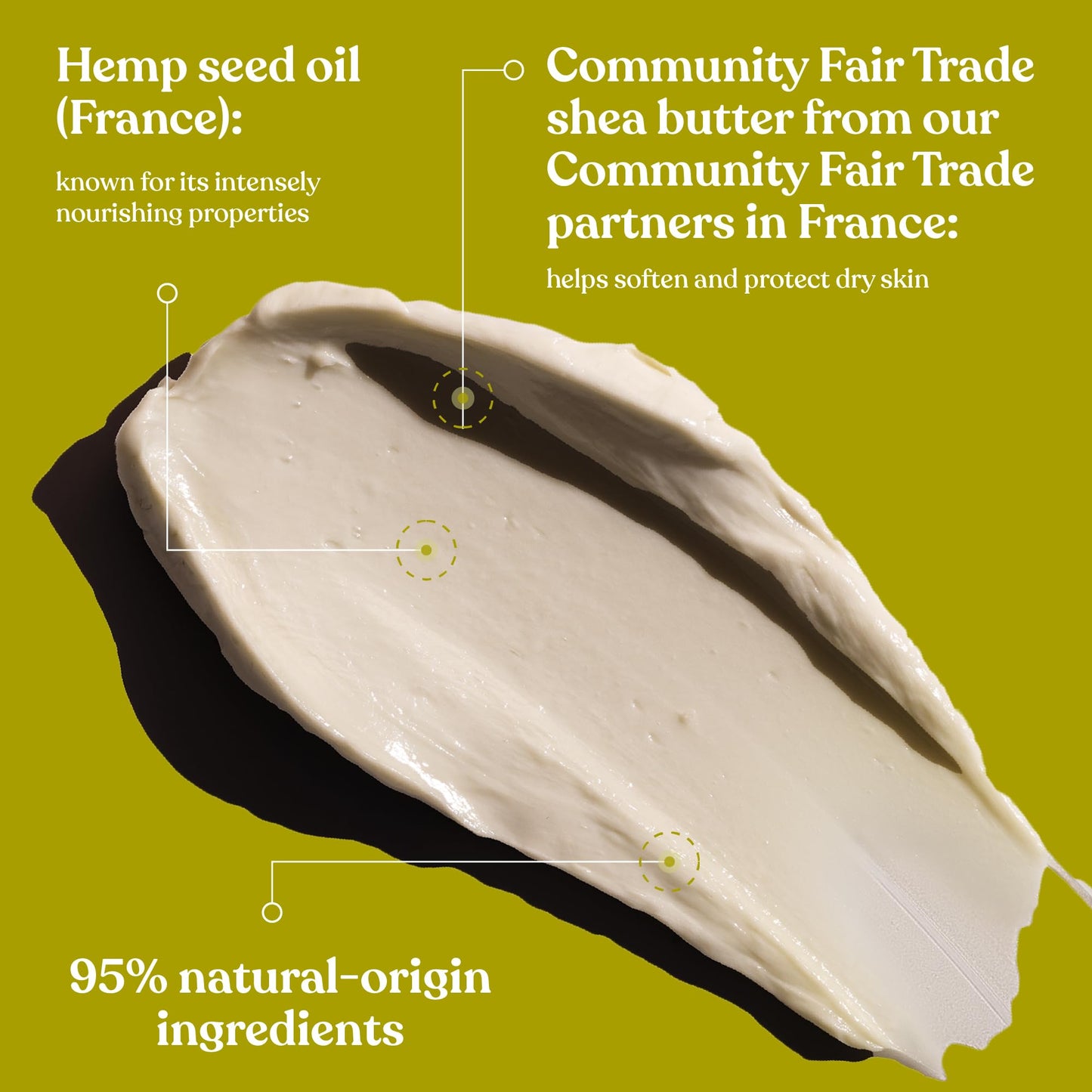 The Body Shop Hemp Foot Protector - Protecting & Hydrating Care for Ultra Dry Feet - 3.5 oz