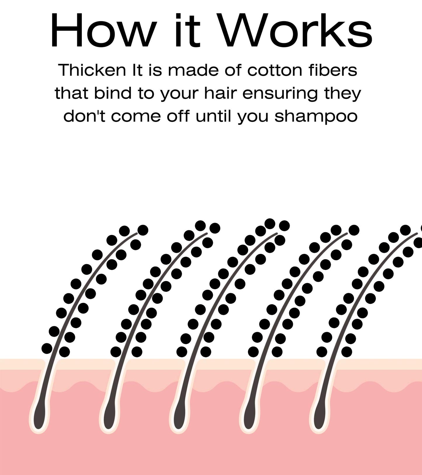 Thicken It 100% Scalp Coverage Hair Powder - LIGHT BROWN - Talc-Free .32 oz. Water Resistant Hair Loss Concealer for men and women. Naturally Thicker