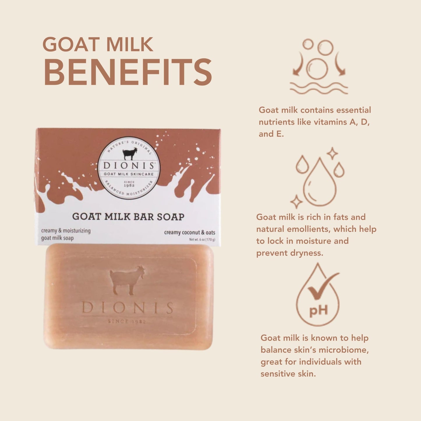 Dionis Goat Milk Skincare 6oz Creamy Coconut & Oats Scented Hand & Body Bar Soap - Moisturize, Restore, For All Skin Types, Non Greasy, No Residue