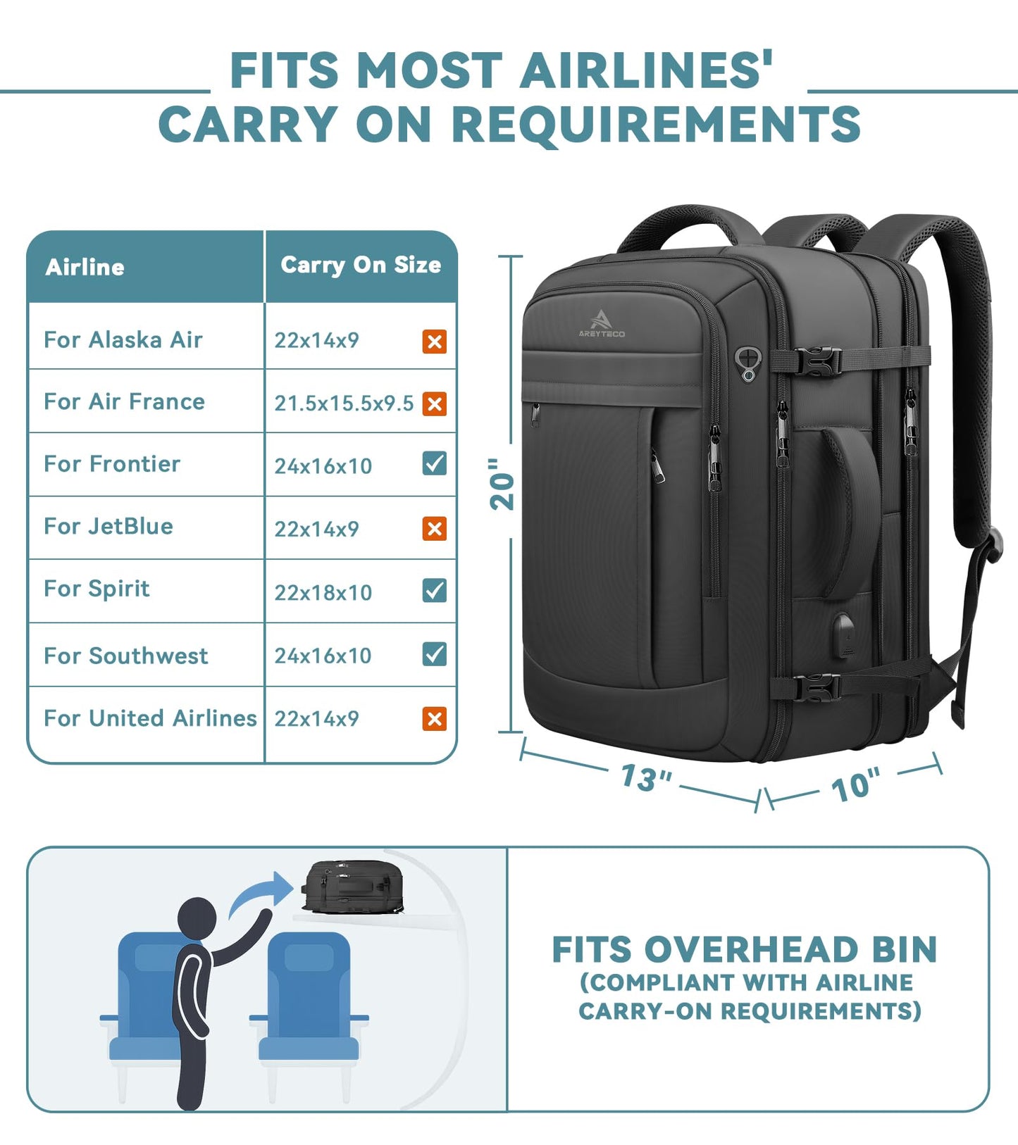 AREYTECO Travel Backpack, 50L Expandable Extra Large Laptop Backpack, Carry On Backpack Water Resistant Business Suitcase Daypack Bag Fits 17 Inch Laptops, Travel Gifts for Men Women, Black