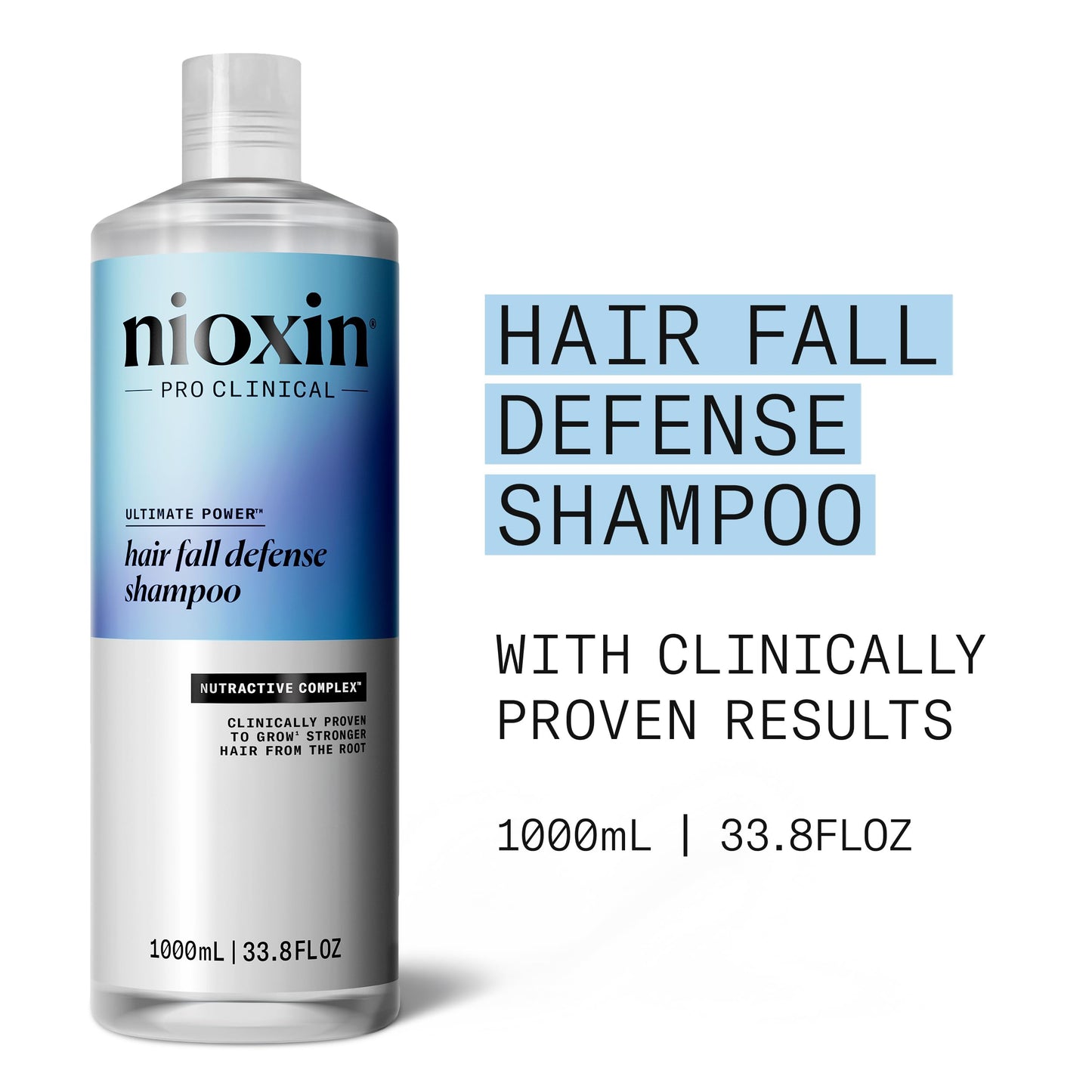 Nioxin Hair Fall Defense Shampoo | Activates Hair Follicles for Visibly Less Hair Loss | With Niacinamide, Caffeine, Lauric Acid, and Sandalore | 33.8 Beauty and Personal Care NIOXIN