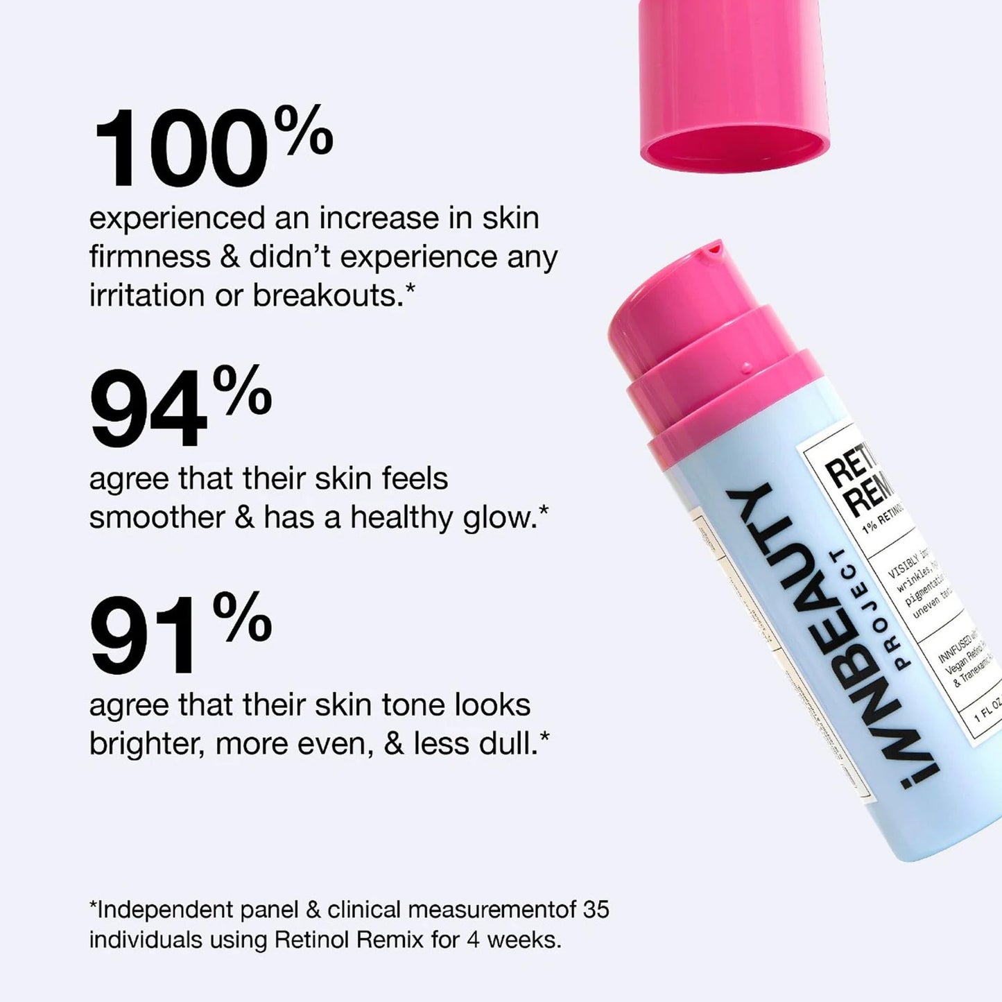 Innbeauty Project Retinol Remix 1% Retinol Treatment with Peptides & Tranexamic Acid for Wrinkles & Texture, 1 OZ (30ml)