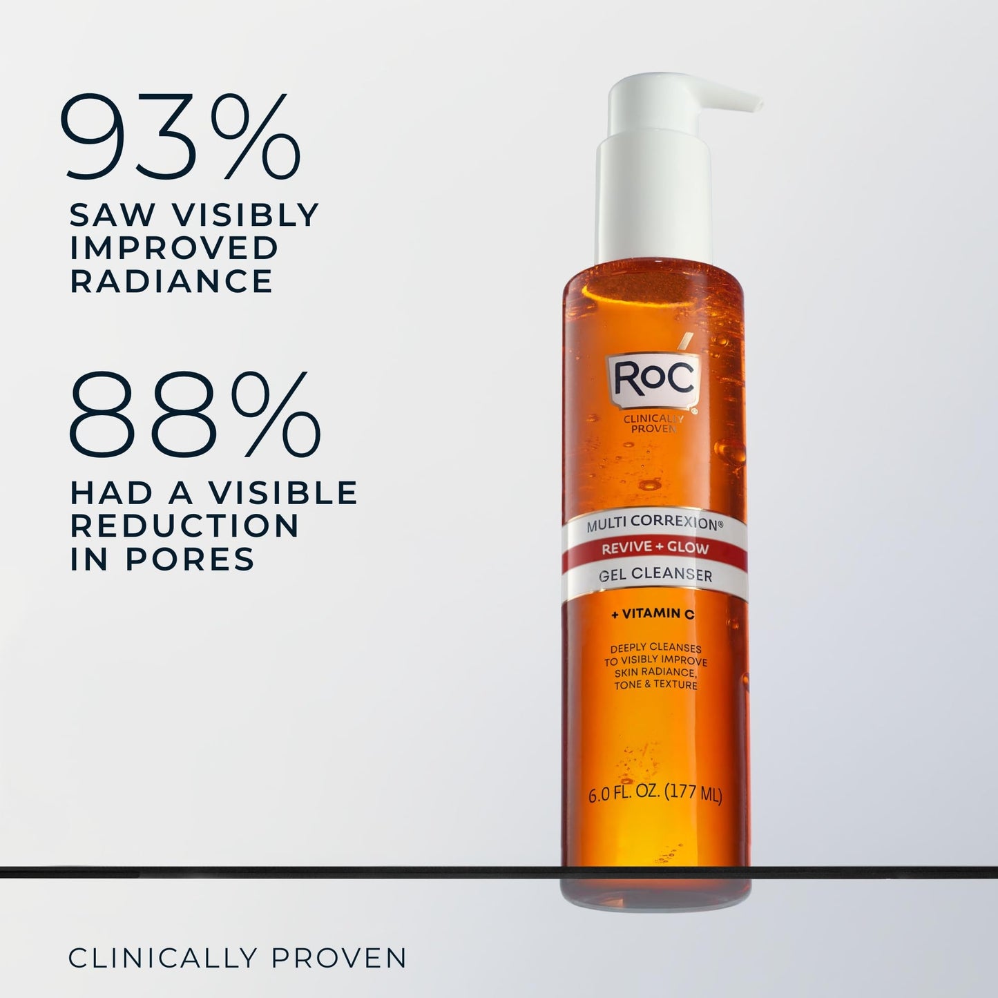 RoC Multi Correxion Revive + Glow Gel Vitamin C Cleanser, Face Wash, Facial Cleanser with Glycolic Acid, Paraben-Free, Sulfate-Free Skin Care - 6
