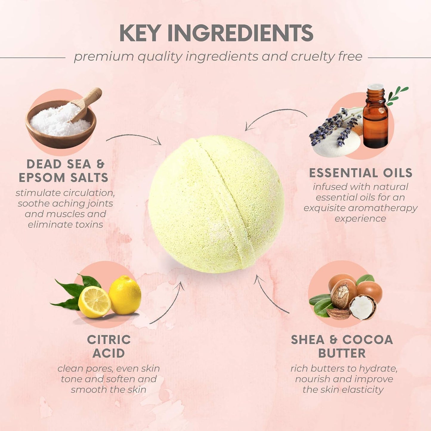 Levitural Bath Bombs Gift Set - Organic & Natural Spa Fizzies for Relaxation, Moisturizing, and Aromatherapy - Perfect for Women, Men, and Kids