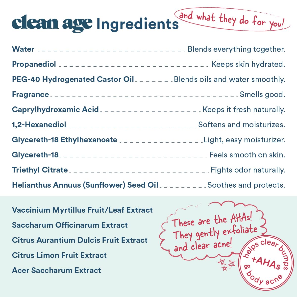 Clean Age- Aluminum Free Deodorant & Body Spray for Whole Body- Sandalwood 4oz- Clean Deodorant and Body Spray for Teen Boys and Girls-With AHA Fights Beauty and Personal Care CLEAN AGE