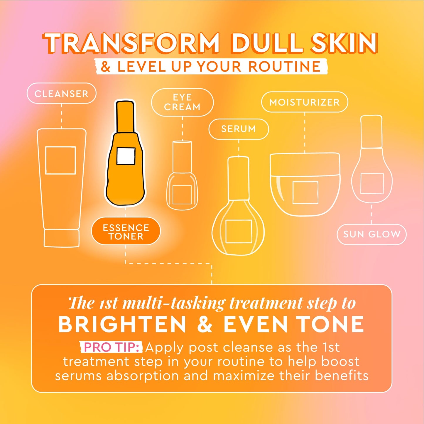 Glow Recipe Cloudberry Brightening Essence Toner, Korean Brightening Essence, Hydrating Rice Water + 5% Glycerin, CoQ10, Vitamin C & E, Barrier