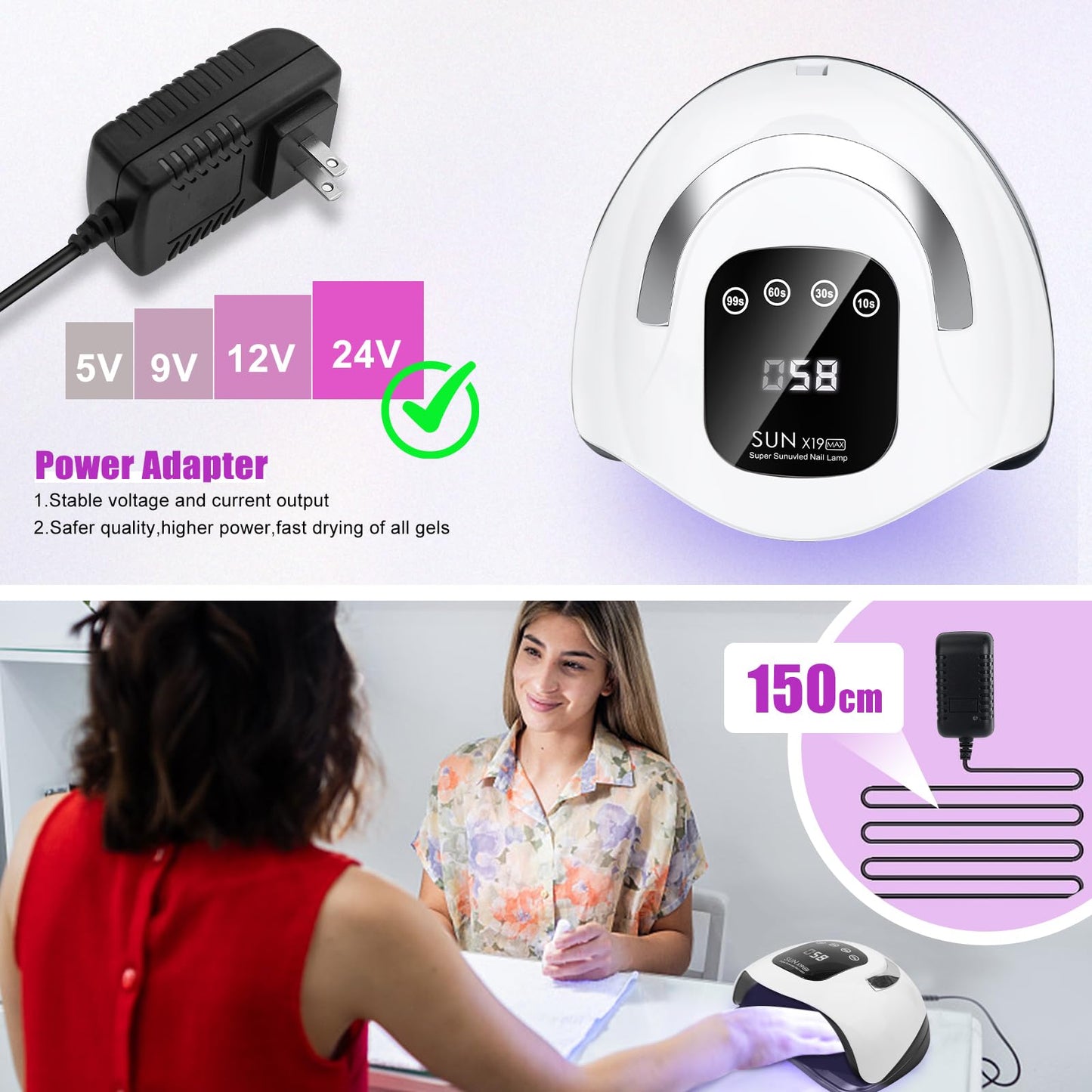 Wisdompark 320W UV LED Nail Lamp, Nail Dryer for Gel Polish with 72Pcs Lamp Beads and Automatic Sensor/4 Timer Setting Professional Nail Art Tools Beauty and Personal Care Wisdompark