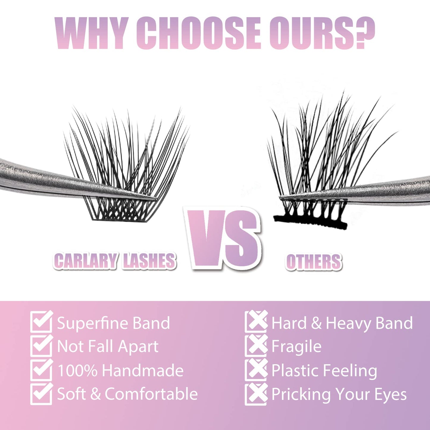Lash Clusters, DIY Eyelash Extension, Reusable Individual Lash Clusters, 3D Effect Wispy C Curl False Eyelashes for Home Eyelash Extensions