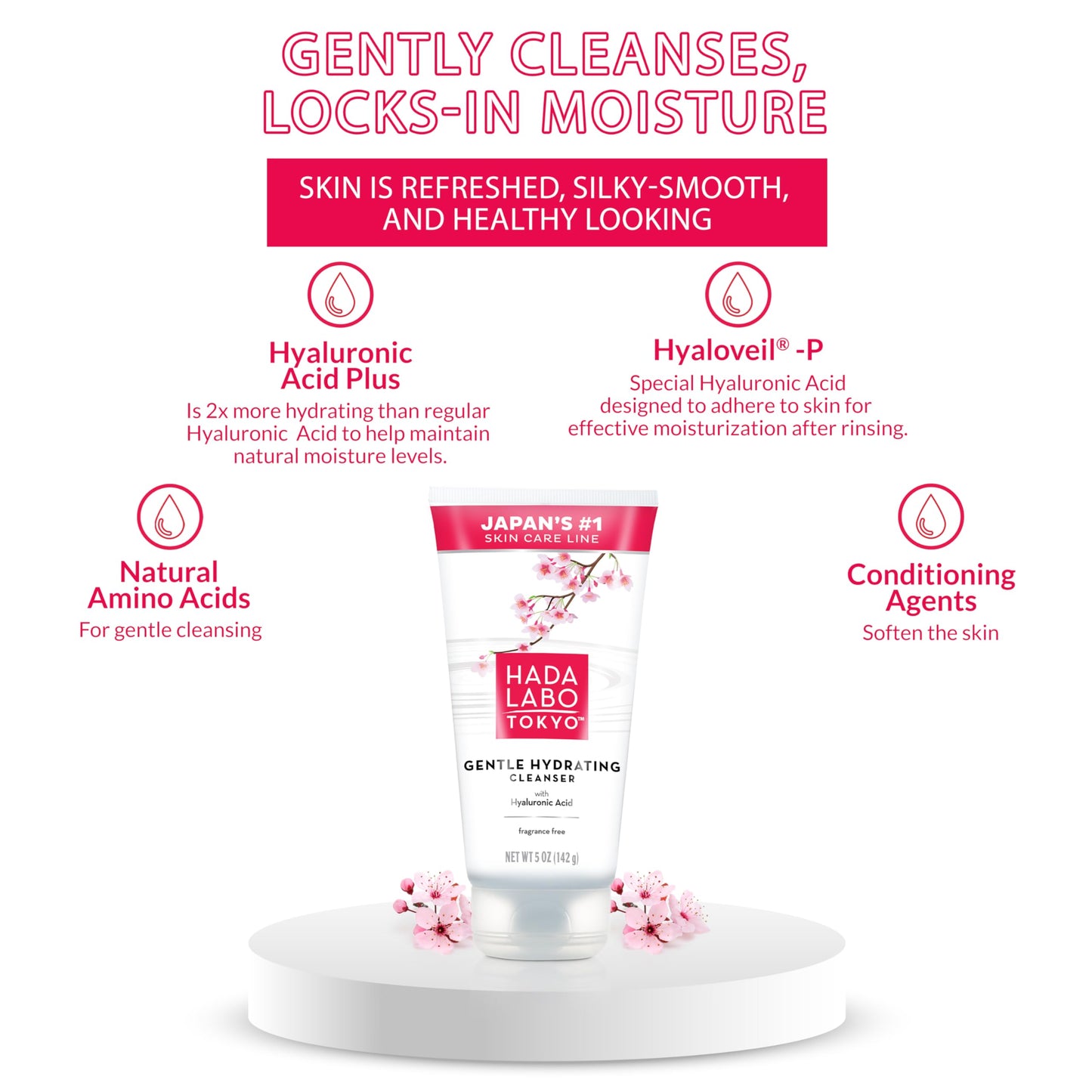 Hada Labo Tokyo Gentle Hydrating Foaming Facial Cleanser, Fragrance-Free Sensitive Skin Face Wash with Hyaluronic Acid and Conditioning Agents Soften