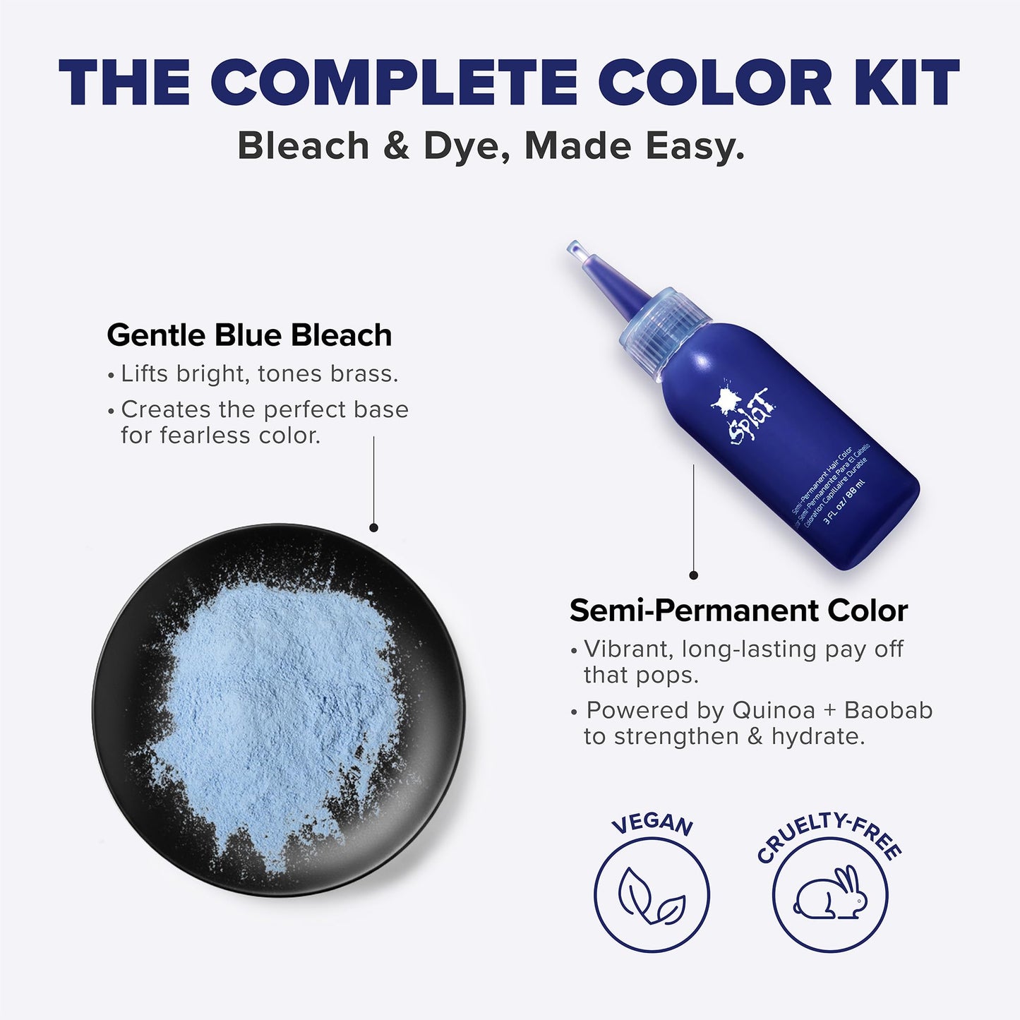 Splat Blue Envy Semi Permanent Hair Dye Kit with Bleach, 1 Application, Includes Blue Hair Dye, Oxide & Bleach Powder, Vegan & Cruelty Free Hair Color