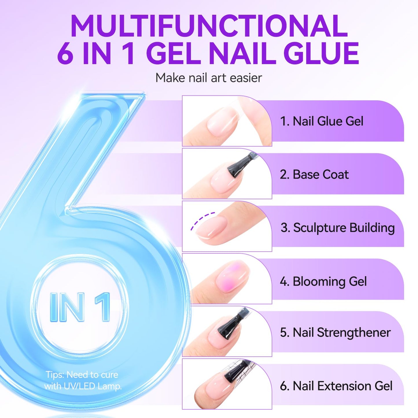 Gelike EC Gel Nail Glue for Press On Nails: 6 in 1 Strong UV Nail Glue for Nail Tips and Acrylic Fake Nail - Long Lasting 28 Days Quick Dry - Beginner