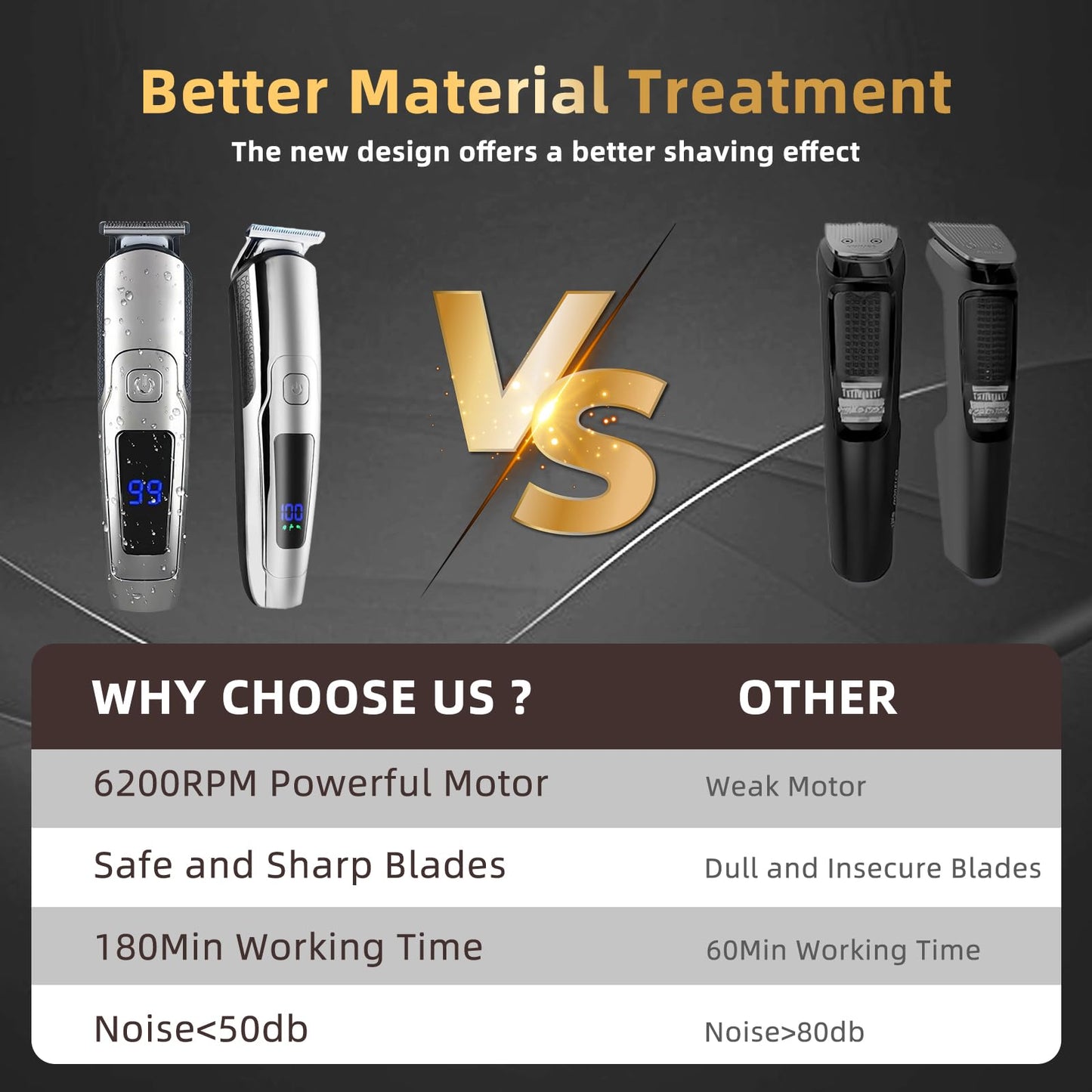 ritarga Beard Trimmer for Men, 20 Length Settings, 14-in-1 Cordless Grooming Kit, Waterproof Electric Razor for Men with A Razor Stand, Hair Trimmer Beauty and Personal Care ritarga