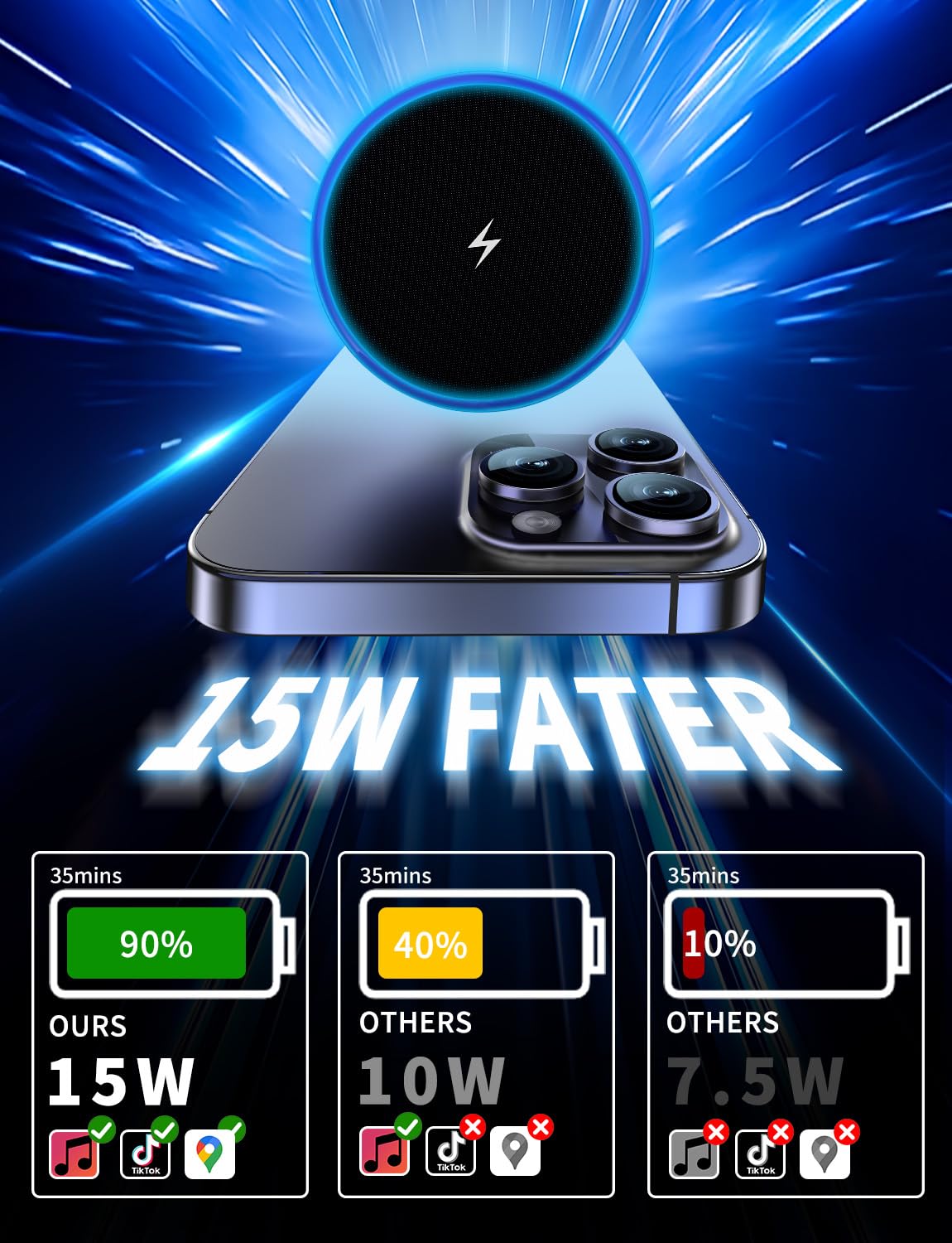 MagSafe Car Mount Charger, 3 in 1 [LED RGB HandsFree] Wireless Car Charger, Magnetic Phone Holders for Your Car- Fast Charging Car MagSafe Charger…