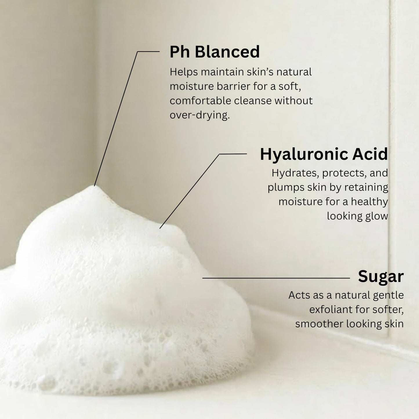 SpaScriptions 2 in 1 Cleanse & Exfoliate Foaming Facial Cleanser - Hydrating Hyaluronic Acid Face Wash with Sugar for Dry Skin with Soft Silicone