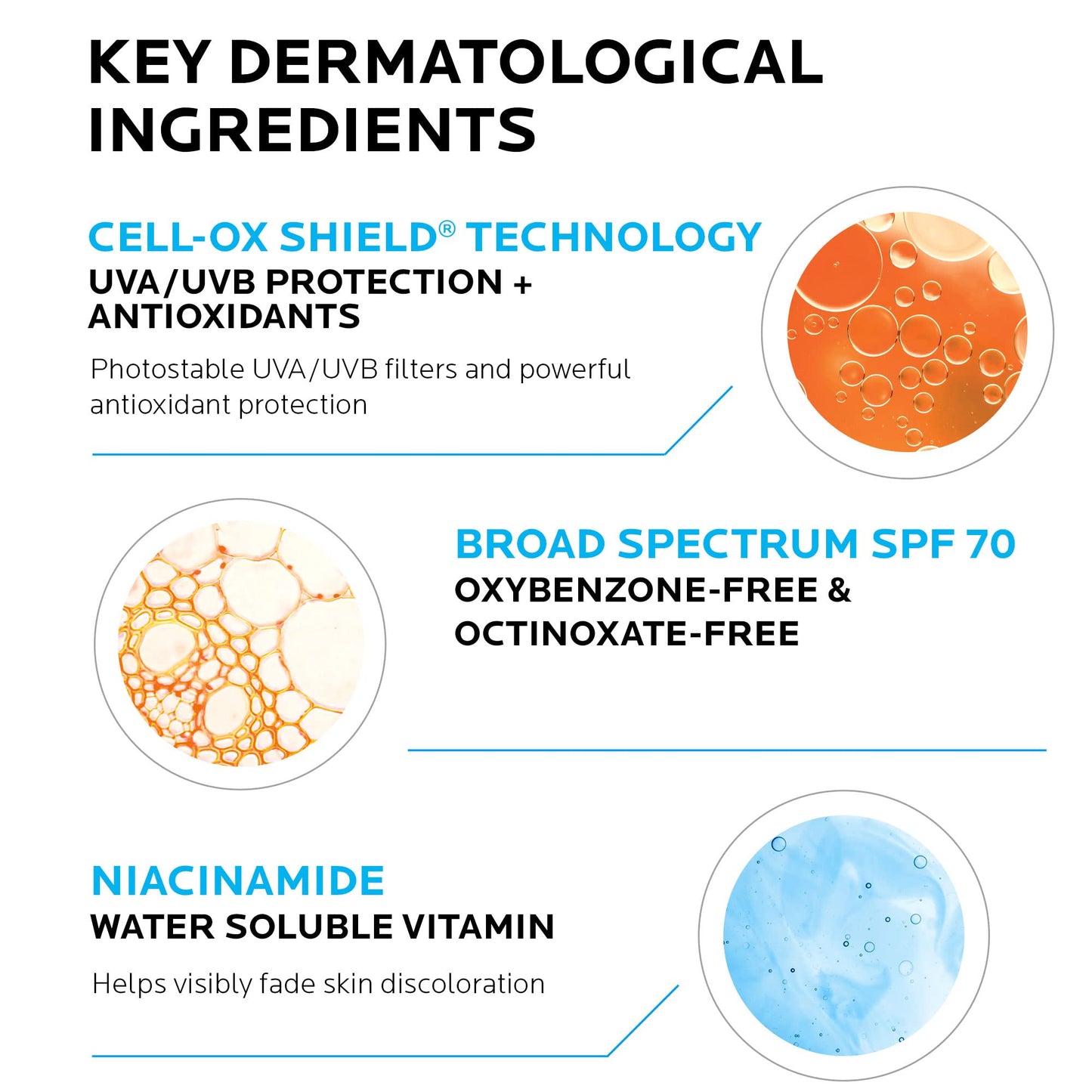 La Roche-Posay Anthelios UV Correct Sunscreen Moisturizer SPF 70, Daily Anti-Aging Face Moisturizer with Niacinamide to Even Skin Tone & Fine Lines Beauty and Personal Care La Roche-Posay
