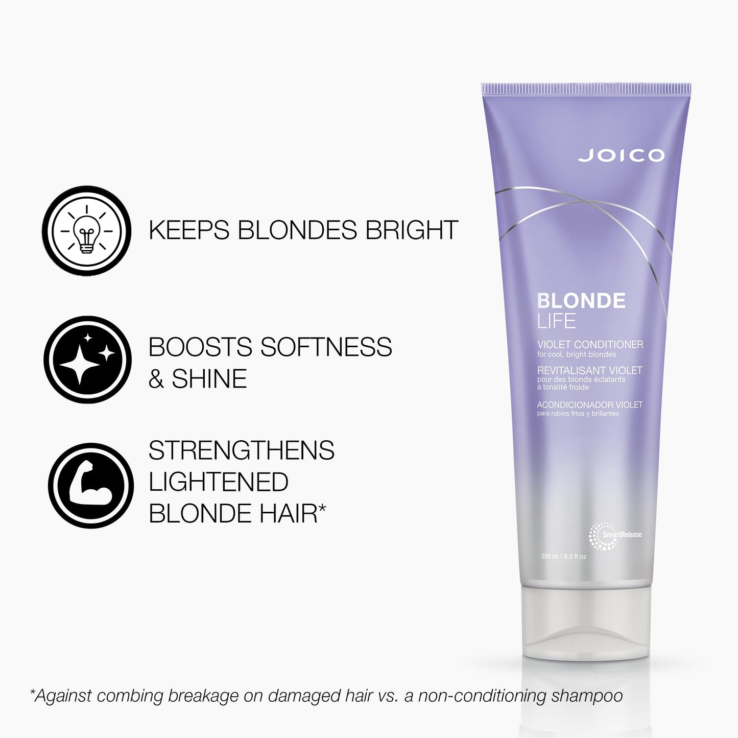 Joico Blonde Life Shampoo|Conditioner