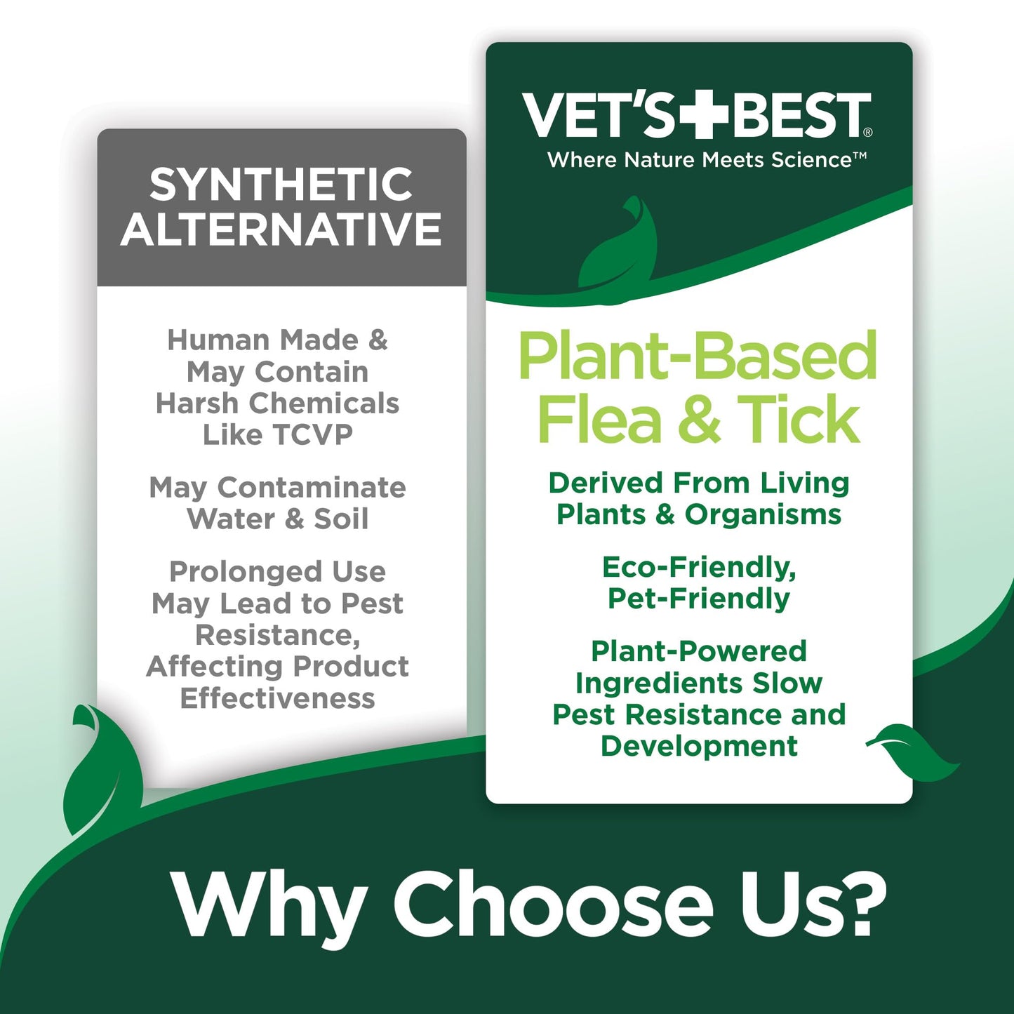 Vet's Best Natural Mosquito Repellent Spray for Dogs and Cats – Plant-Based Protection with Certified Essential Oils – DEET-Free Outdoor Pest Repellent for Pets – Natural and Safe – 8 oz Bottle