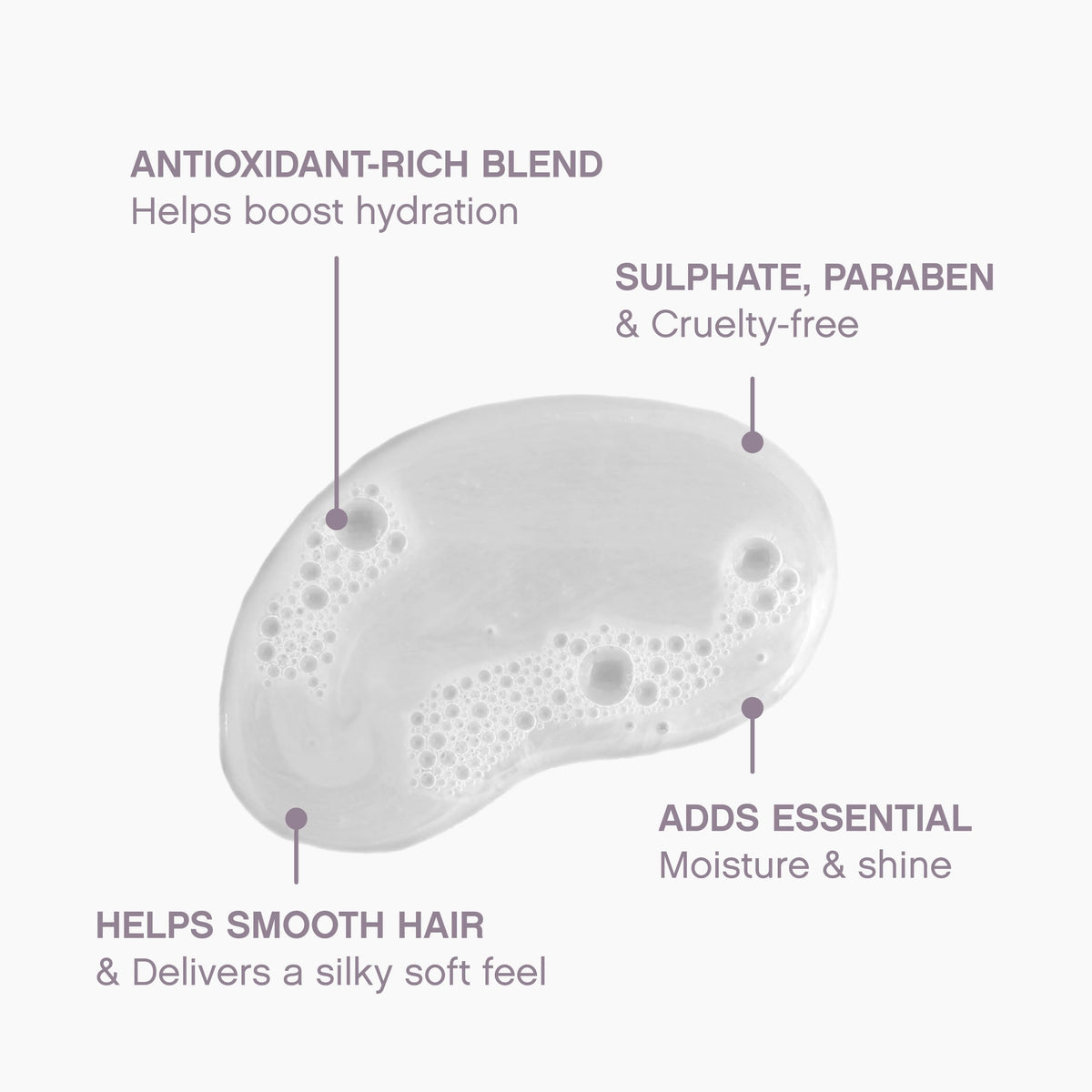KEVIN.MURPHY HYDRATE-ME.WASH - Hydrating Shampoo for Natural & Coloured Hair - For Dull, Parched & Dry Hair - Deep Nourish Shampoos - 250 ml / 8.4 fl Beauty and Personal Care KEVIN.MURPHY