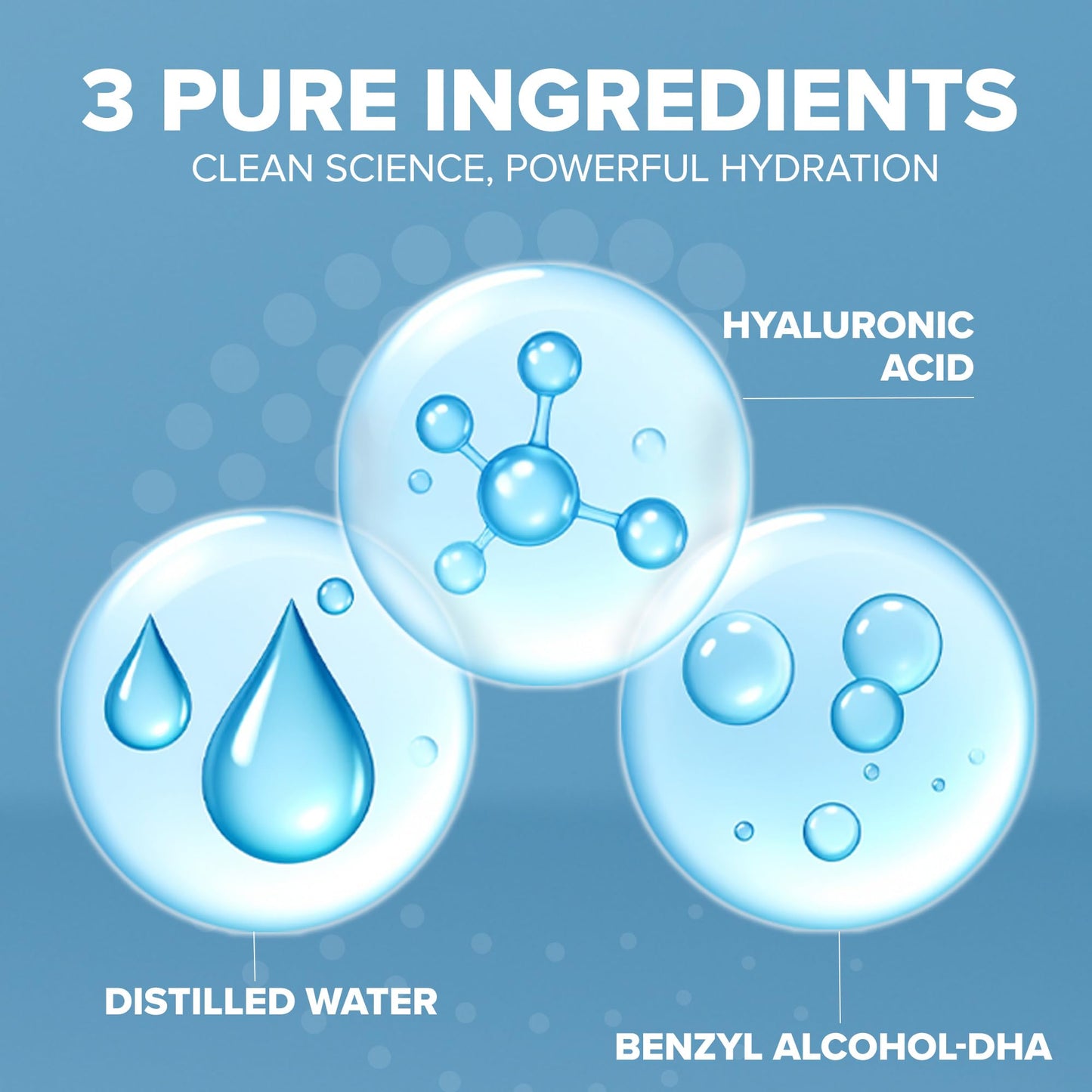Hyaluronic Acid Serum for Skin 100% Pure Anti Aging Intense Hydration Moisture Non greasy Paraben free, Wrinkle Reducing and Brightening Serum (Pro