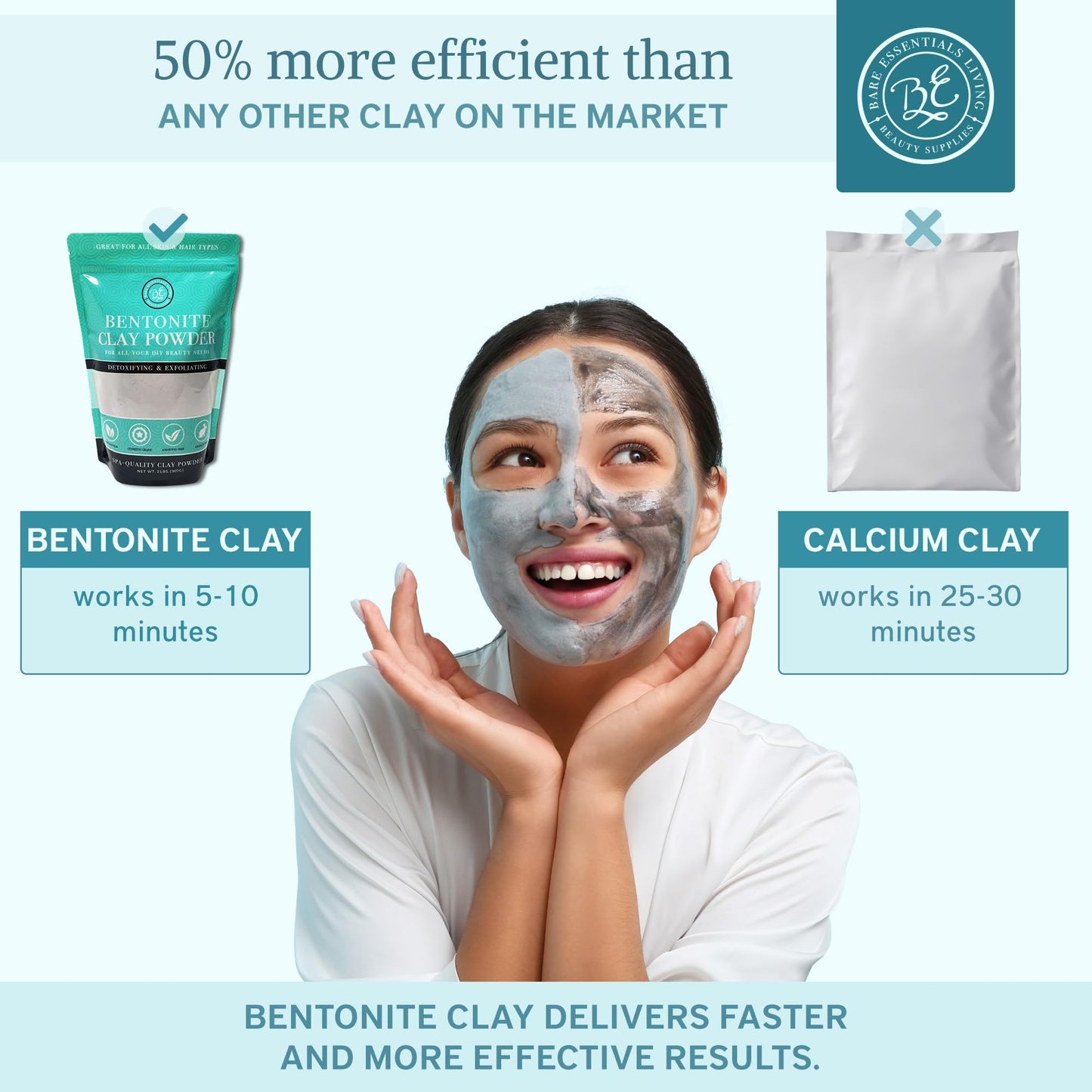 Bare Essentials Living - Bentonite Clay Powder (2lbs) Face Clay Mask, Bentonite Clay Detox for Skin, Clay Powder for Seed Bombs, Detox Bath, Cosmetic