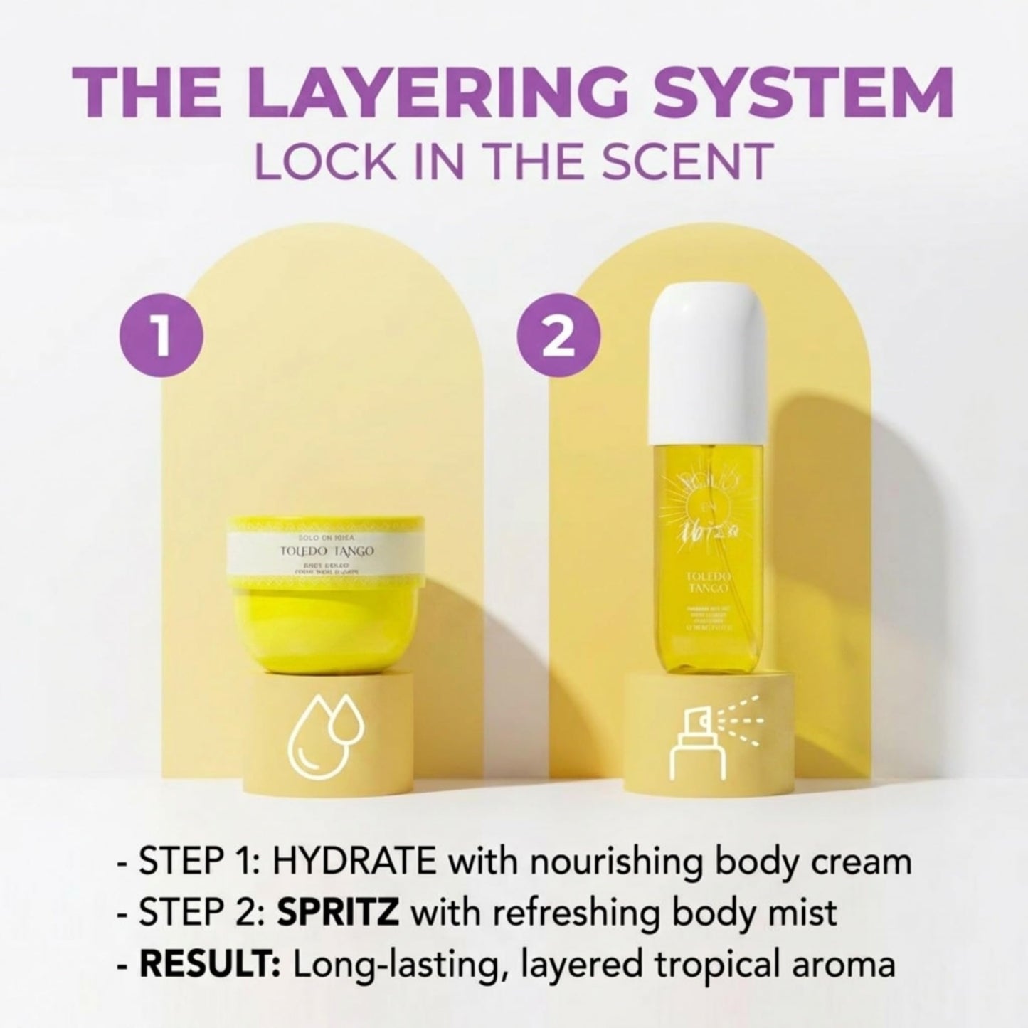 Solo En Ibeza Fragrance Set Mini | Bum Bum Cream & Body Mist Set | Fragrance Gift Set for Women | Travel Size Lotion & Spray Kit | Rio de Janeiro