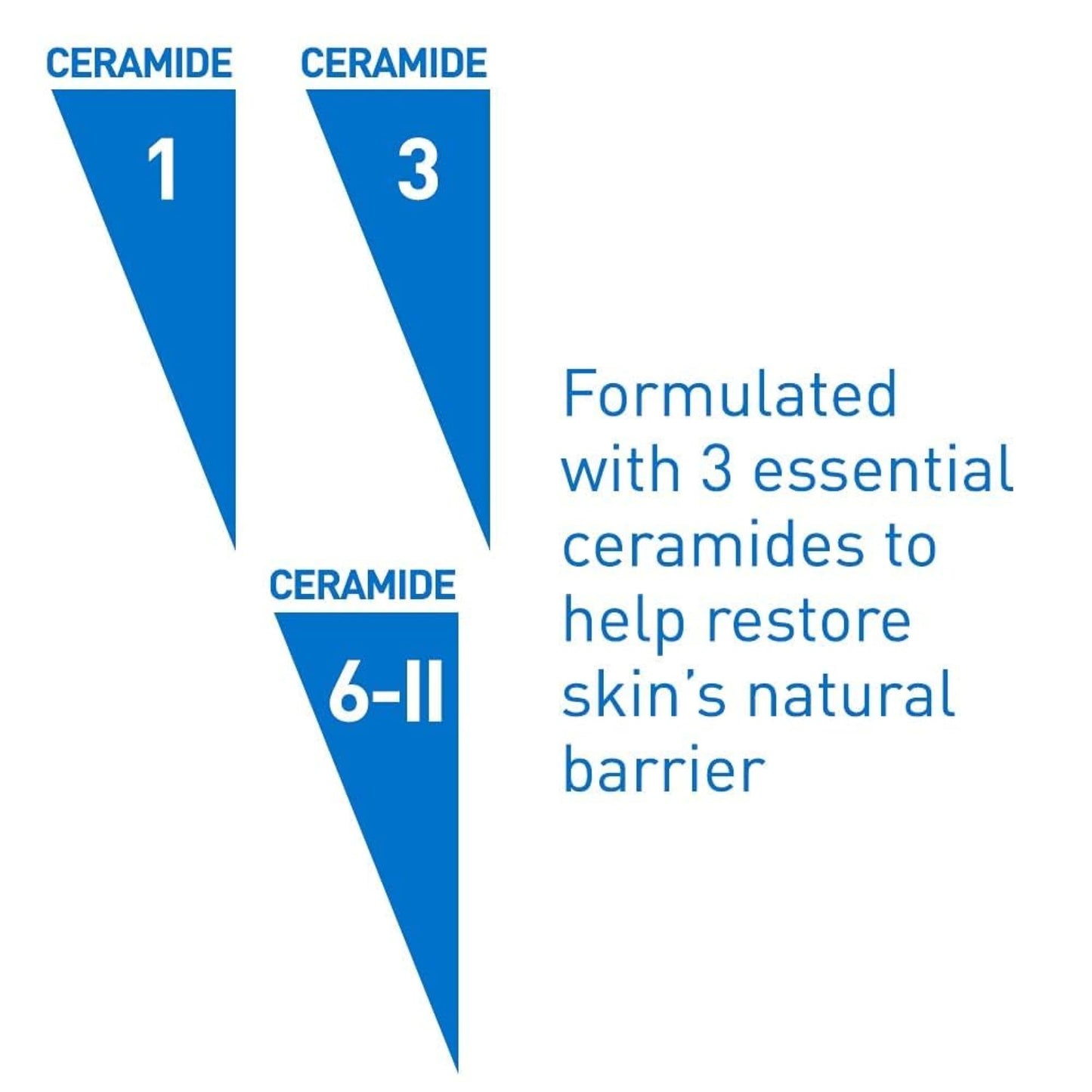 CeraVe Hydrating Cleansing Bar 4.5 oz (Pack of 7)