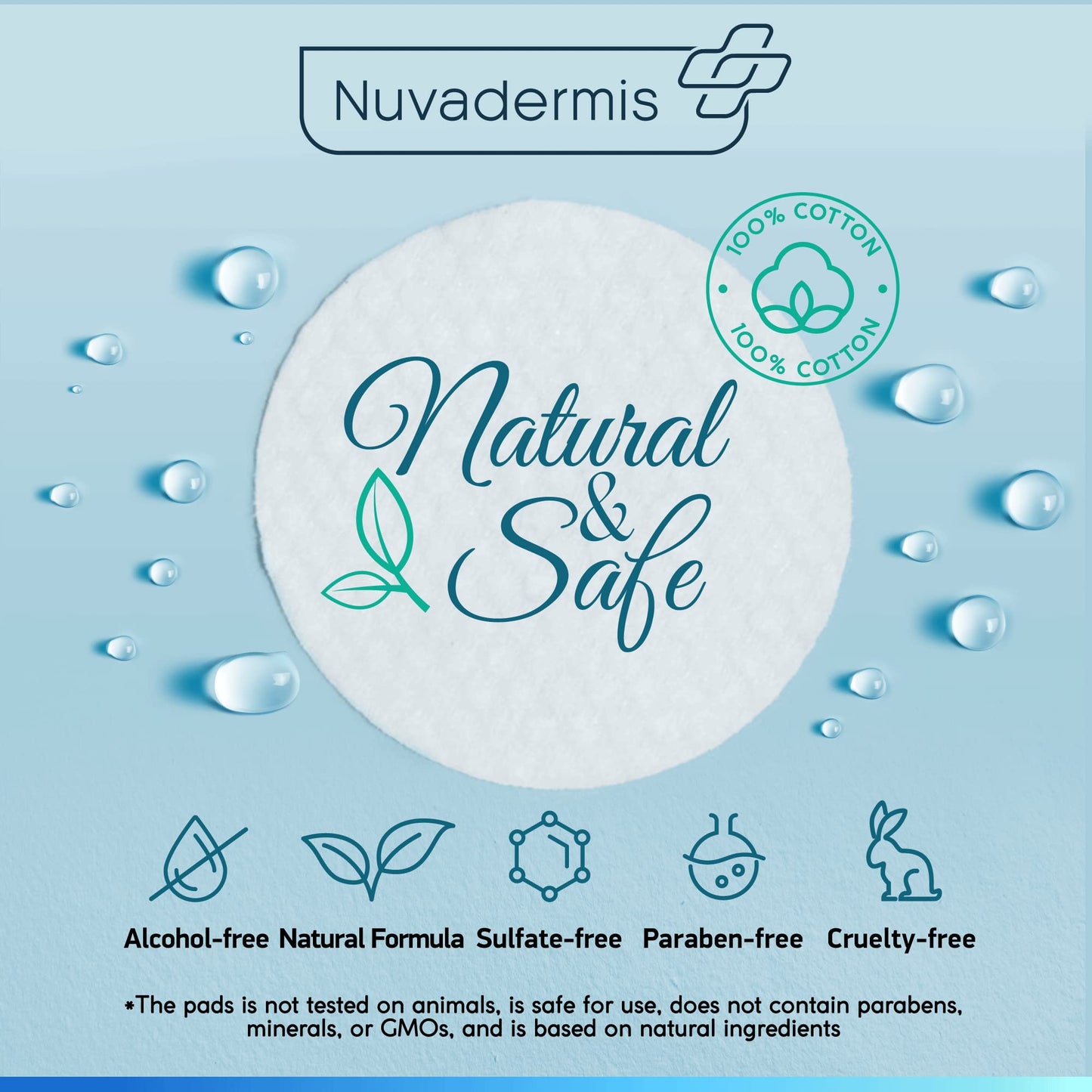 NUVADERMIS 35% Glycolic Acid Peel Pads - Exfoliating Facial Resurfacing for Blackheads, Dark Spots, and Acne - Safe for Sensitive Skin - 60