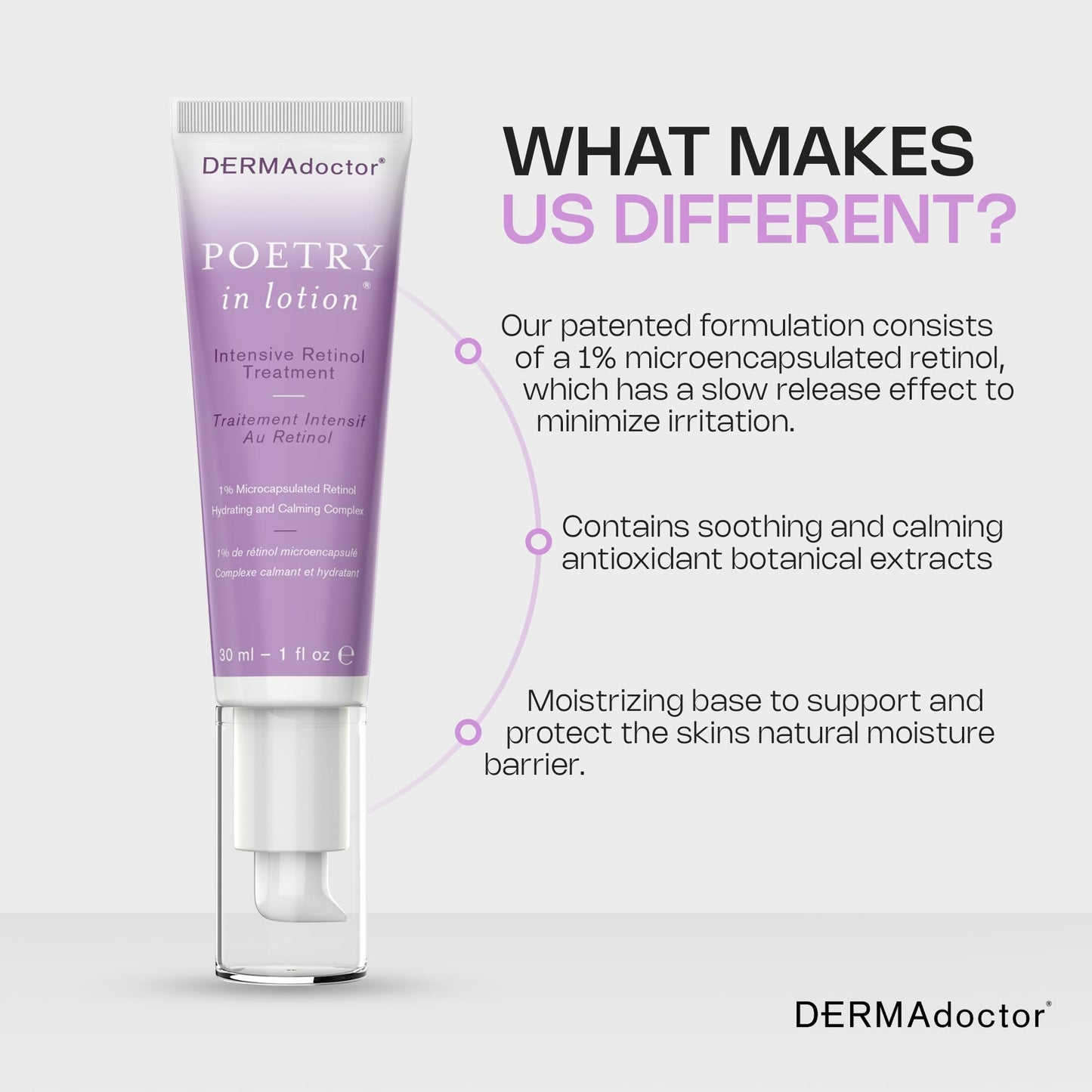 DERMAdoctor Retinol Anti Aging Wrinkle Cream for Dark Spots, Uneven Skin Tone, Discoloration, Anti Wrinkle, Hydrating, Non Irritating, Aging Cream