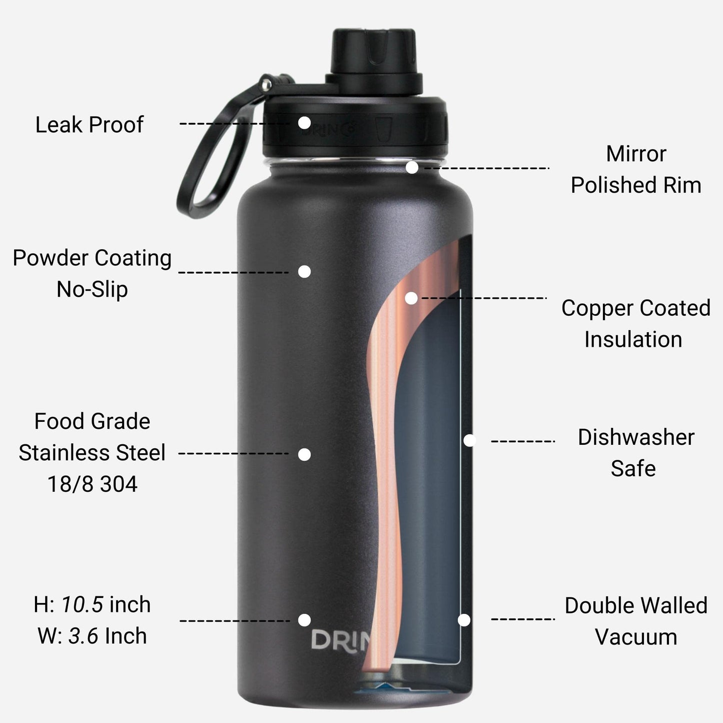 DRINCO Stainless Steel Water Bottle Spout Lid Vacuum Insulated Double Wall Water Bottle Wide Mouth Leak Proof Keep Cold Sport Camping (USA Flag)
