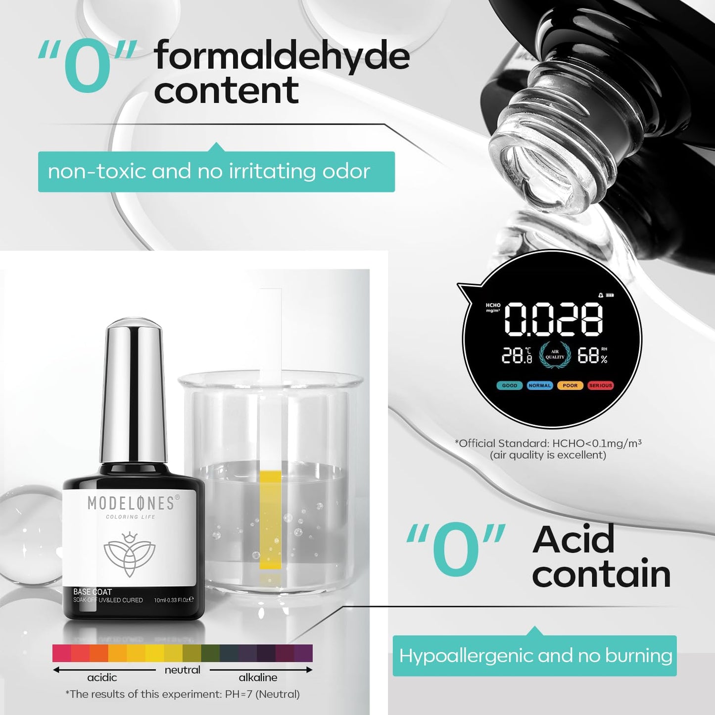 modelones Nail Dehydrator and Primer with Gel Base & Top Coat Set, Acid Free Acrylic Supplies Primer Glossy Gel Nail Polish Nail Thickening Solution Beauty and Personal Care modelones