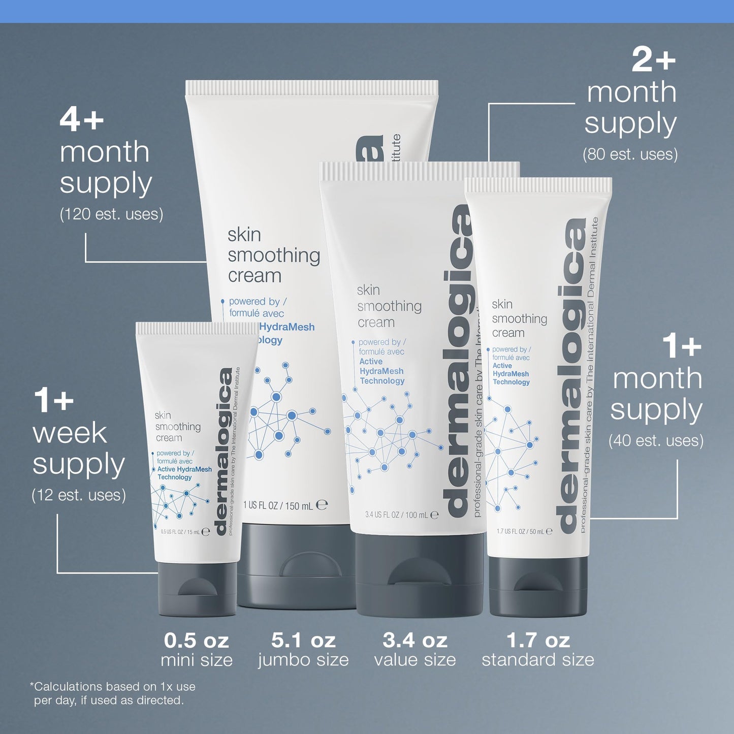 Dermalogica Skin Smoothing Cream - Face Moisturizer with Vitamin C and Vitamin E - Infuses Skin with 48 Hours of Continuous Hydration, 3.4 fl oz