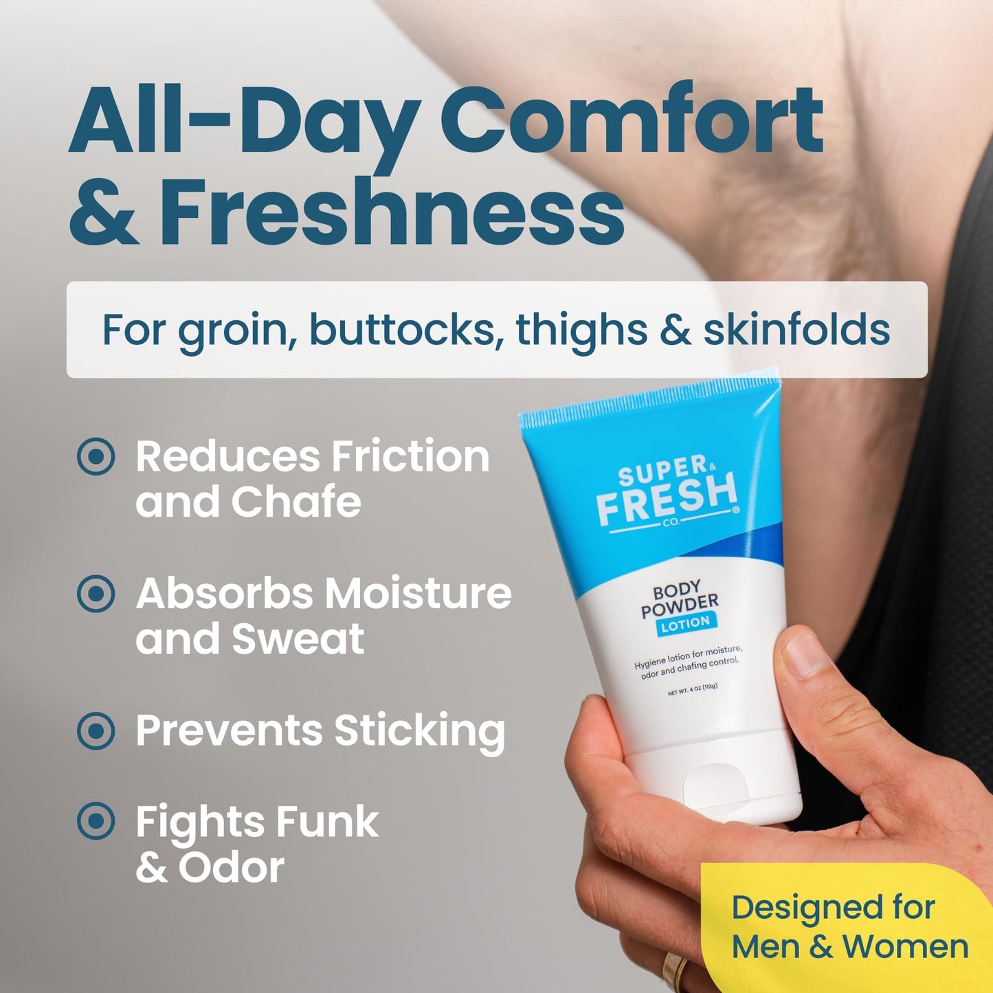 Super Fresh Body Powder Lotion Talc Free Anti Chafing Deodorizing No Mess Body Powder Cream for Men and Women Natural Ingredients Two 4 fl oz Tubes