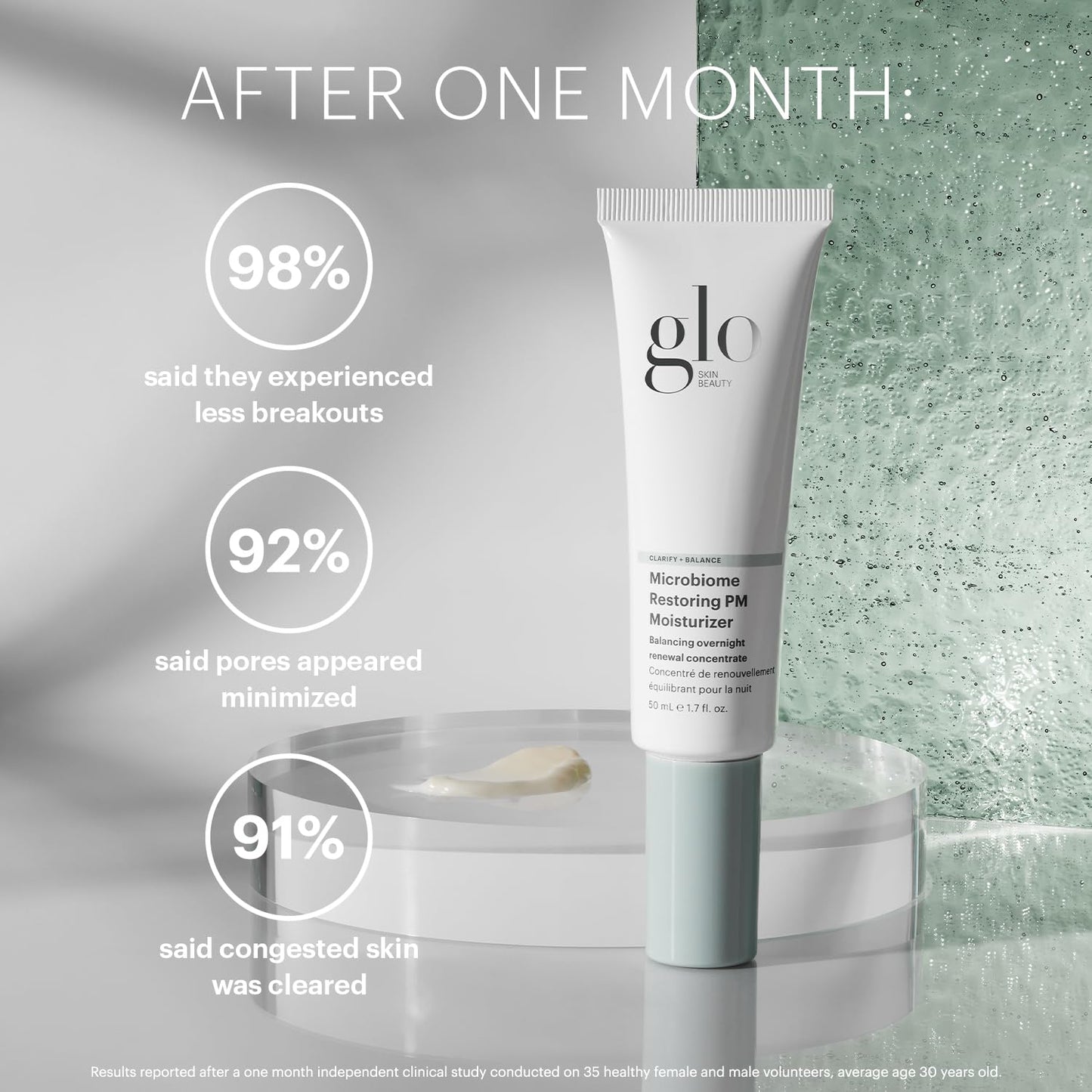Glo Skin Beauty Microbiome Restoring PM Moisturizer - Oil Free Nighttime Gel-Cream for Acne-Prone Oily Skin, Repairs Skin’s Moisture Barrier, Reduces