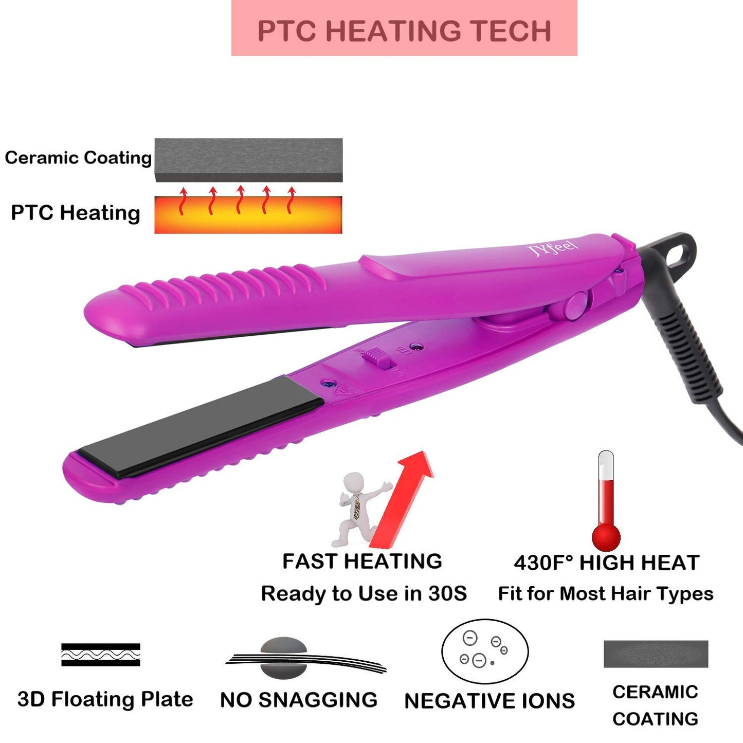 JYfeel Mini Travel Flat Iron, 2/3 inch, Ceramic Tourmaline, Dual Voltage Hair Straightener, instant Heat Up to 430, with Travel Case