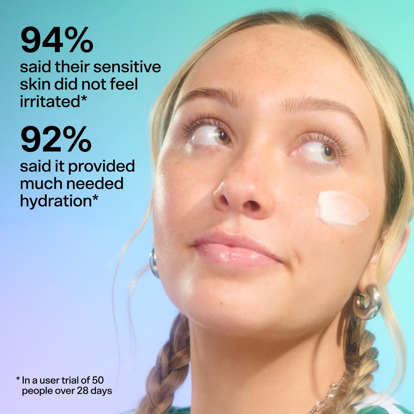 Bubble Skincare Slam Dunk Hydrating Face Moisturizer - Travel Size Lightweight Face Lotion with Vitamin E + Aloe Vera - Daily Facial Moisturizer Beauty and Personal Care Bubble Skincare