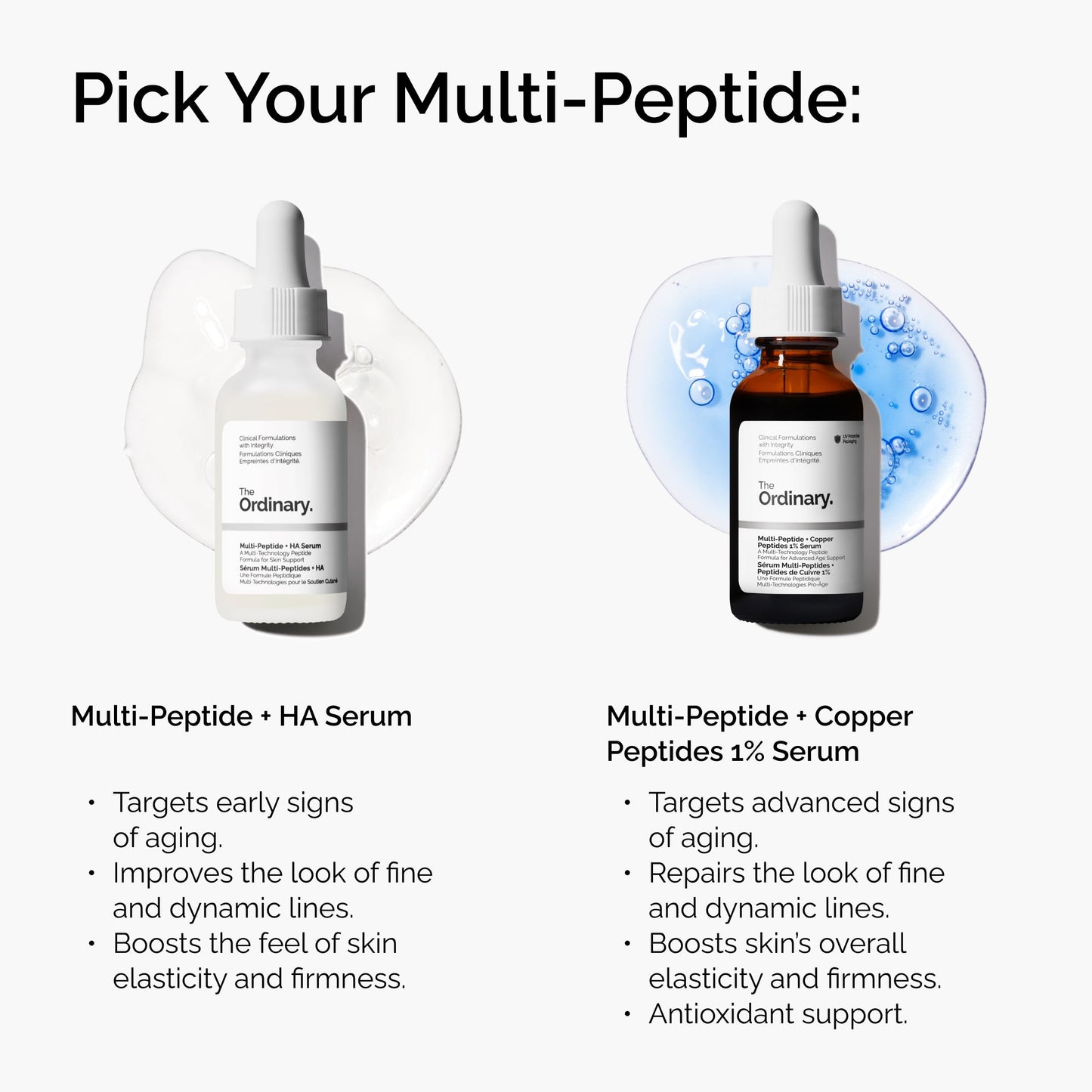 The Ordinary Multi-Peptide + Copper Peptides 1%, GHK-Cu Anti-Aging Serum for Fine Lines and Skin Elasticity, 1 Fl Oz Beauty and Personal Care The Ordinary