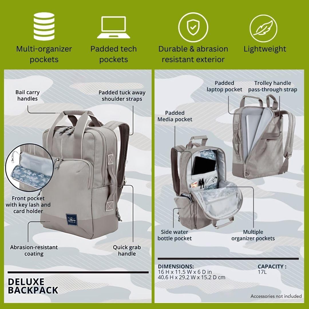 Skyway Luggage Rainier Deluxe Backpack, Eco-Friendly, Made of 100% rPET Travel Laptop Bag for Women & Men, Flight Approved Carry On Bag, 19L, Olympic Green