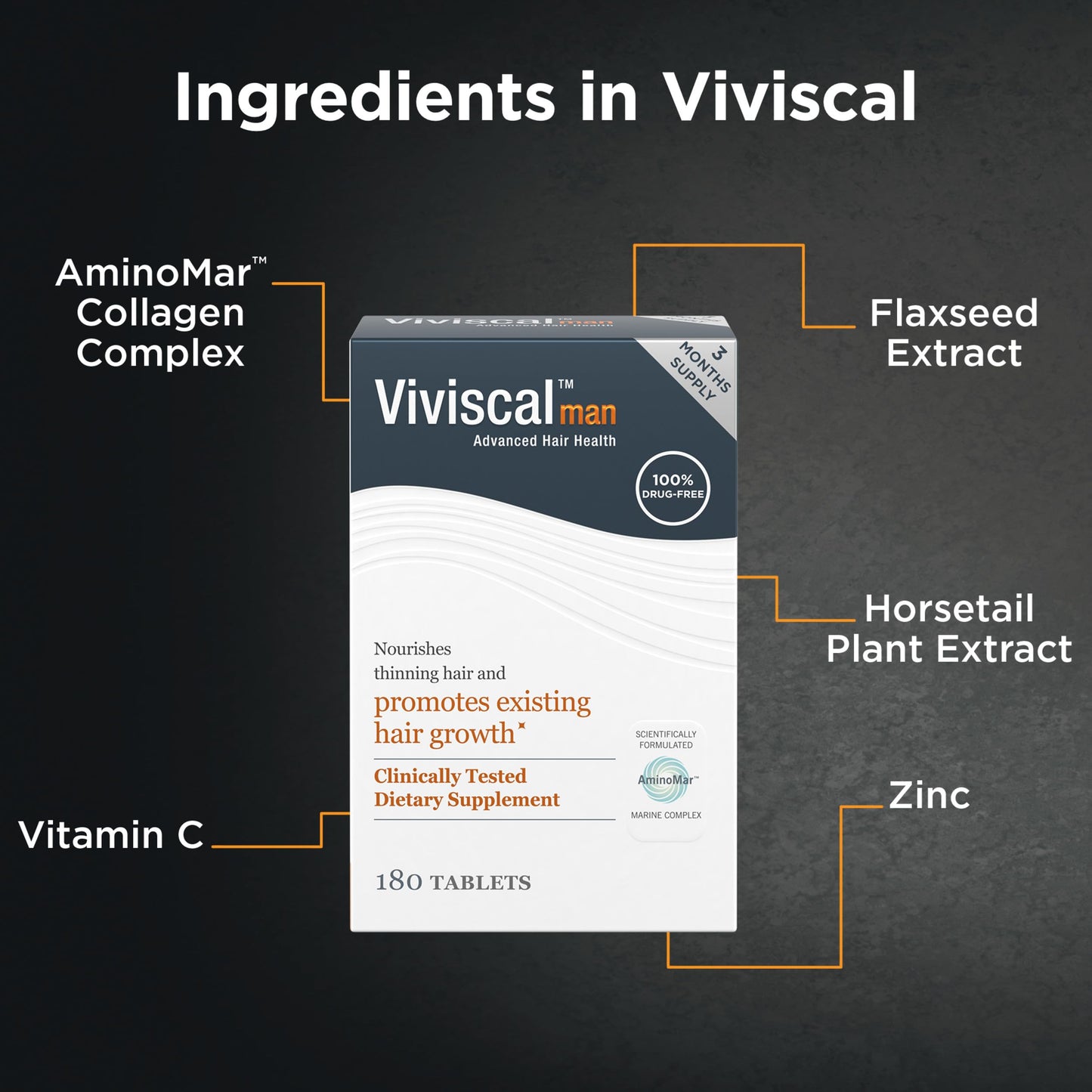 Viviscal Men's Hair Growth Supplements for Thicker Fuller Hair, Clinically Proven Collagen Complex, 180 Tablets 3 Month Supply Beauty and Personal Care Viviscal