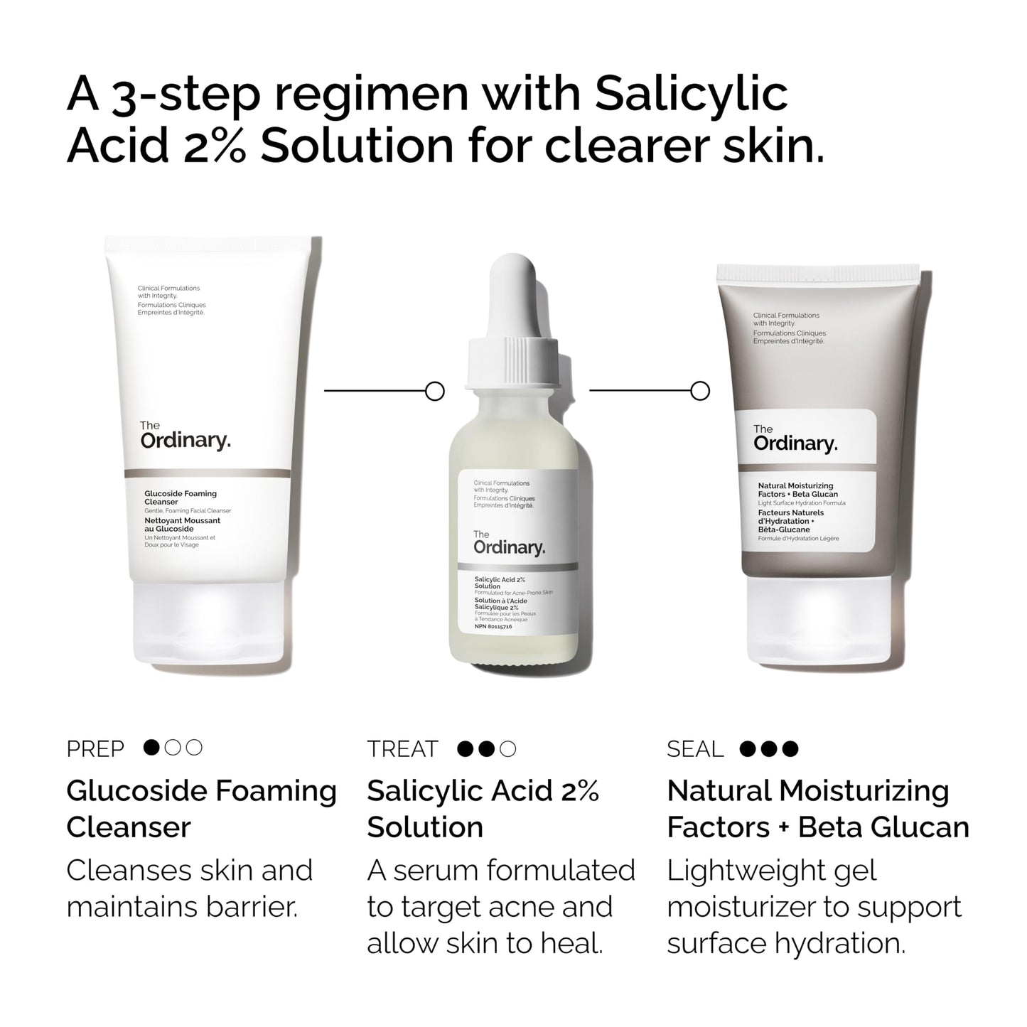 The Ordinary The Acne Set, 3-Step Skin Regimen with Glucoside Foaming Cleanser, Salicylic Acid 2% Solution, and Natural Moisturizing Factors + Beta Beauty and Personal Care The Ordinary
